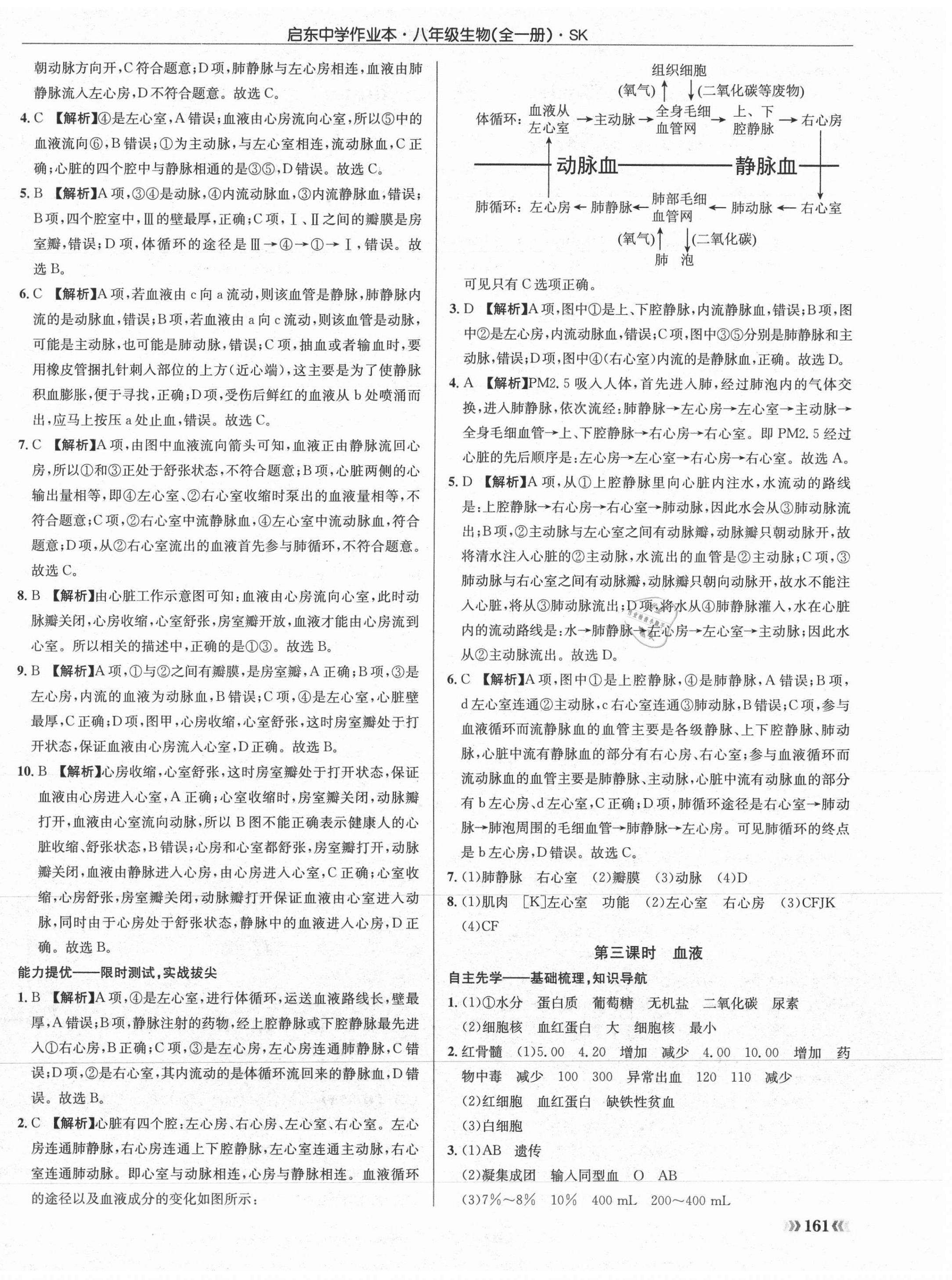 2021年啟東中學(xué)作業(yè)本八年級生物全一冊蘇科版 第2頁