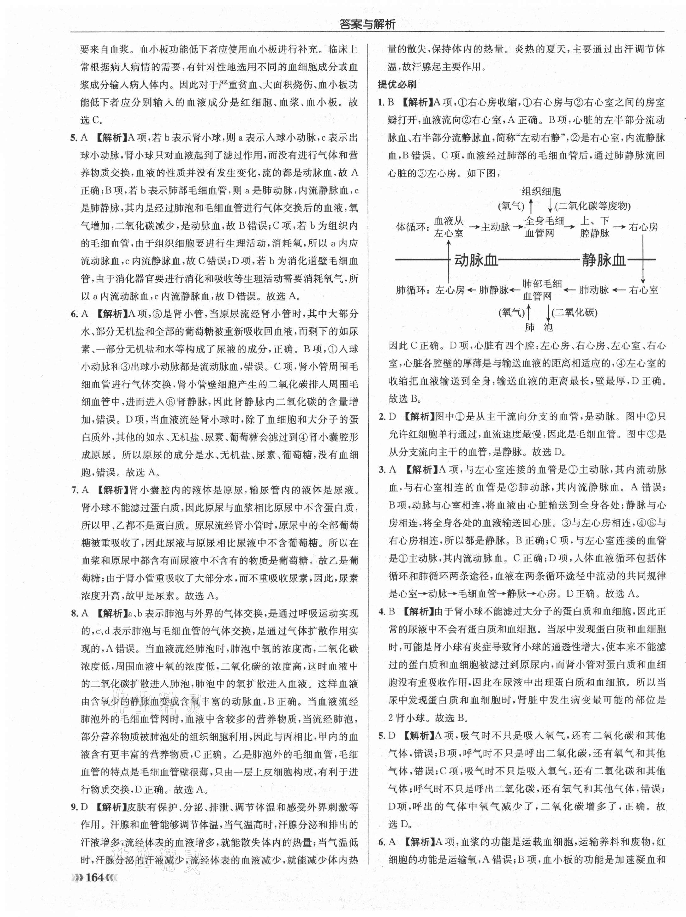 2021年啟東中學(xué)作業(yè)本八年級生物全一冊蘇科版 第7頁