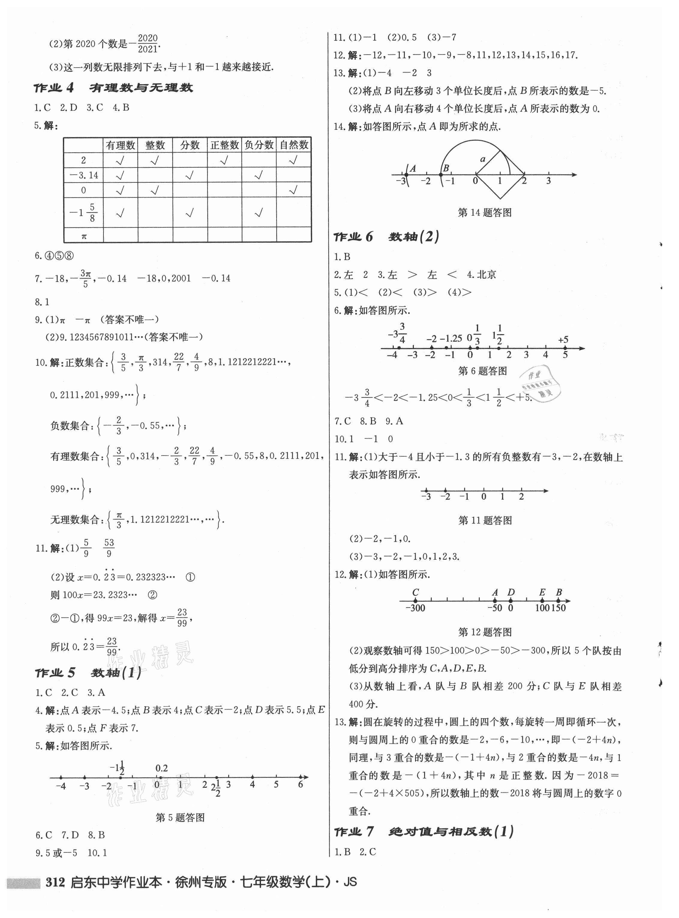 2021年啟東中學(xué)作業(yè)本七年級(jí)數(shù)學(xué)上冊(cè)蘇科版徐州專版 第2頁(yè)