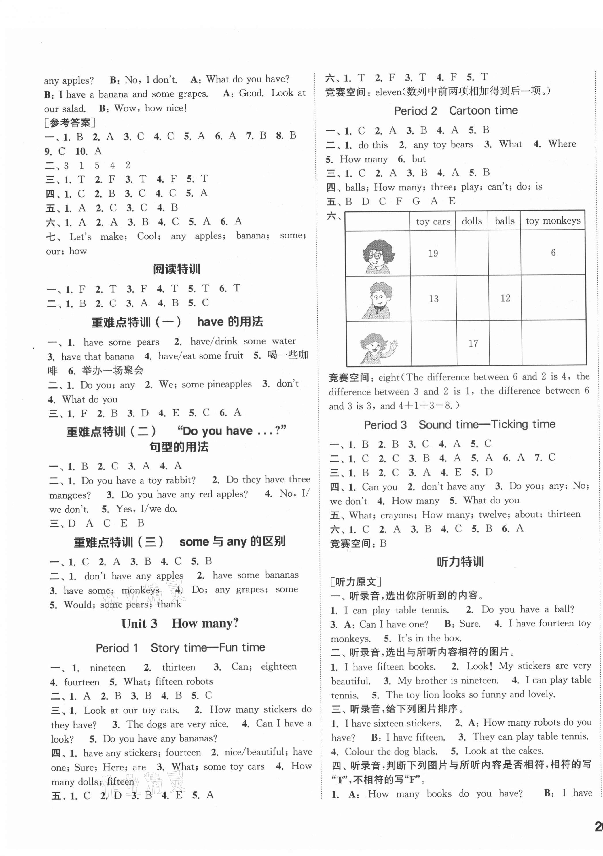 2021年拔尖特訓(xùn)四年級英語上冊譯林版 第3頁