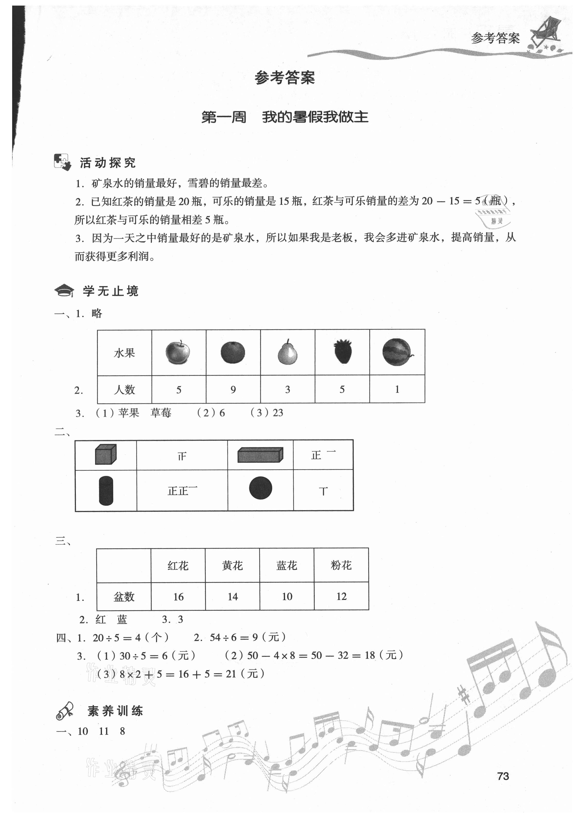 2021年暑假樂園二年級數學人教版現代教育出版社 第1頁