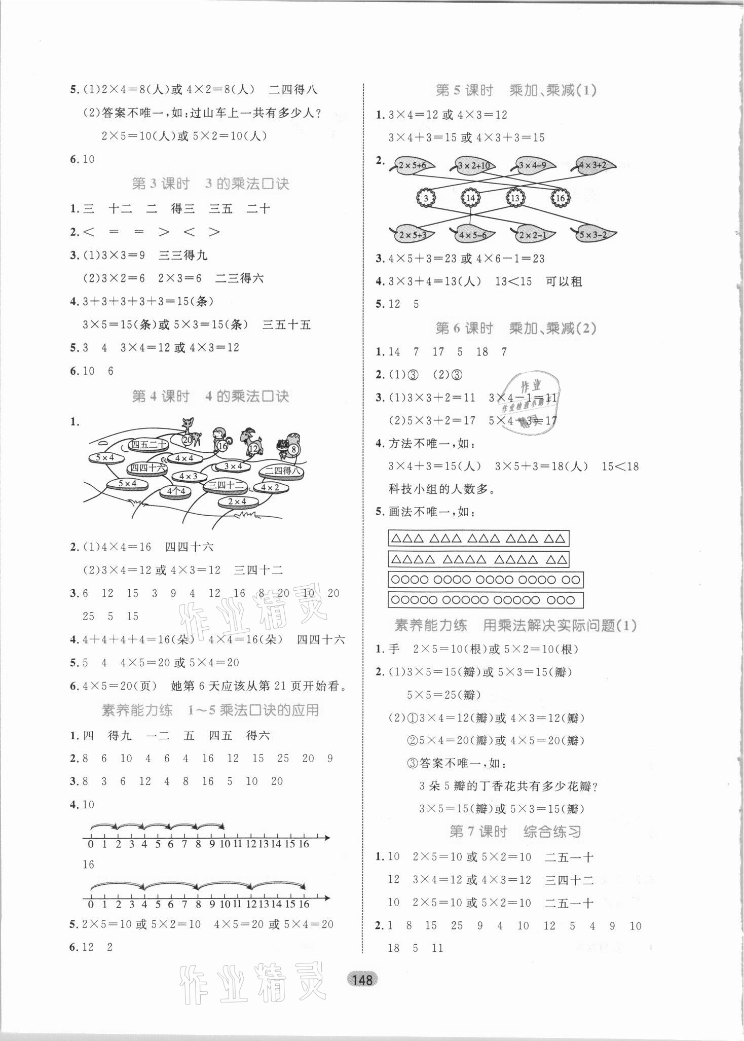 2021年黃岡名師天天練二年級(jí)數(shù)學(xué)上冊(cè)青島版 參考答案第2頁