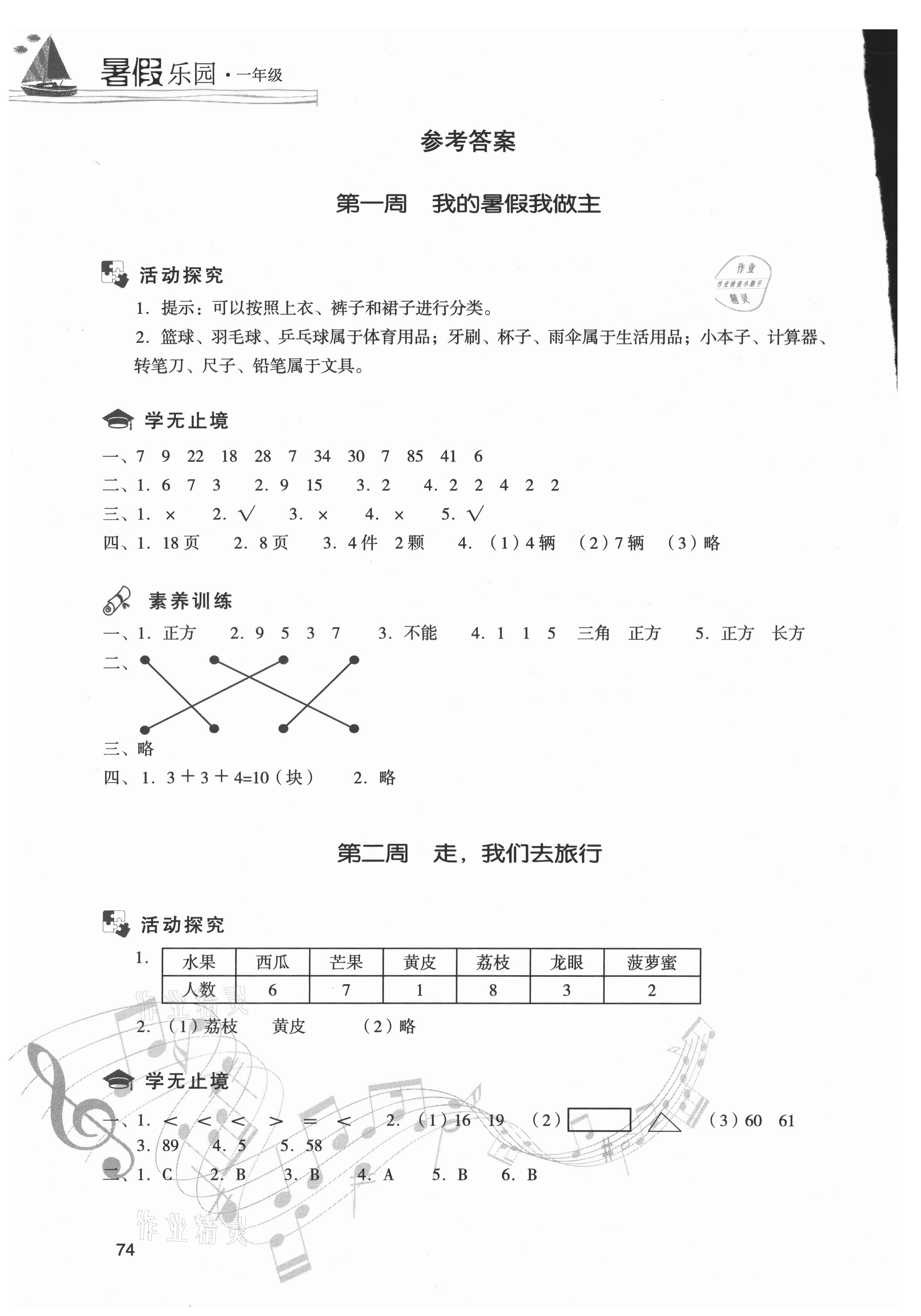 2021年暑假樂園一年級數學人教版現代教育出版社 參考答案第1頁