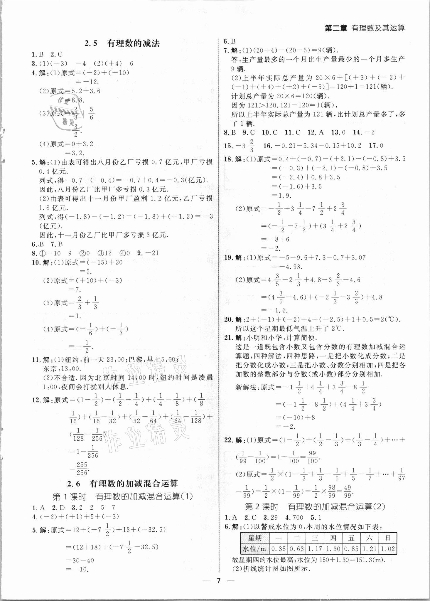 2021年練出好成績七年級數(shù)學上冊北師大版青島專版 參考答案第6頁