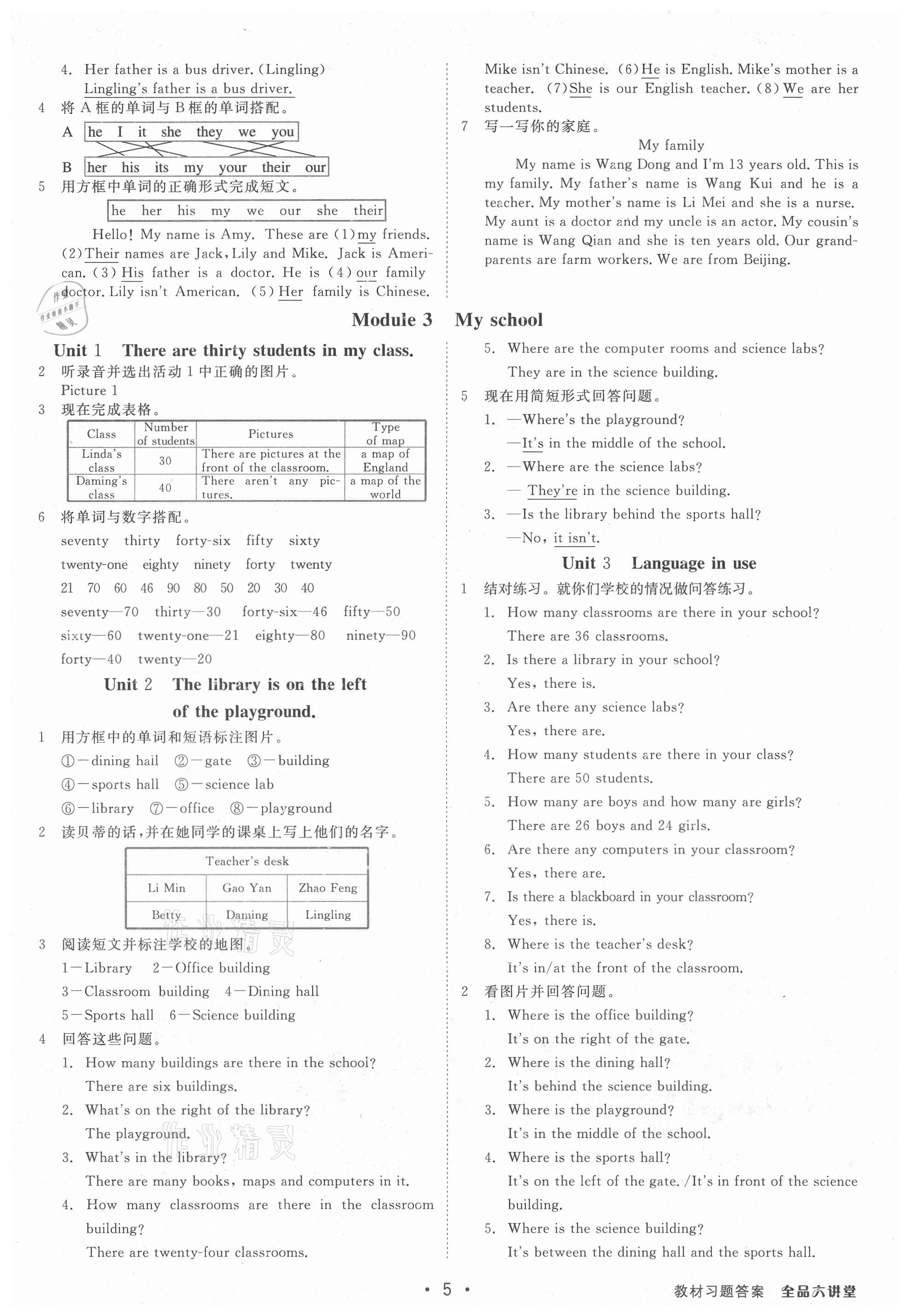 2021年全品大講堂七年級(jí)英語(yǔ)上冊(cè)外研版 第5頁(yè)