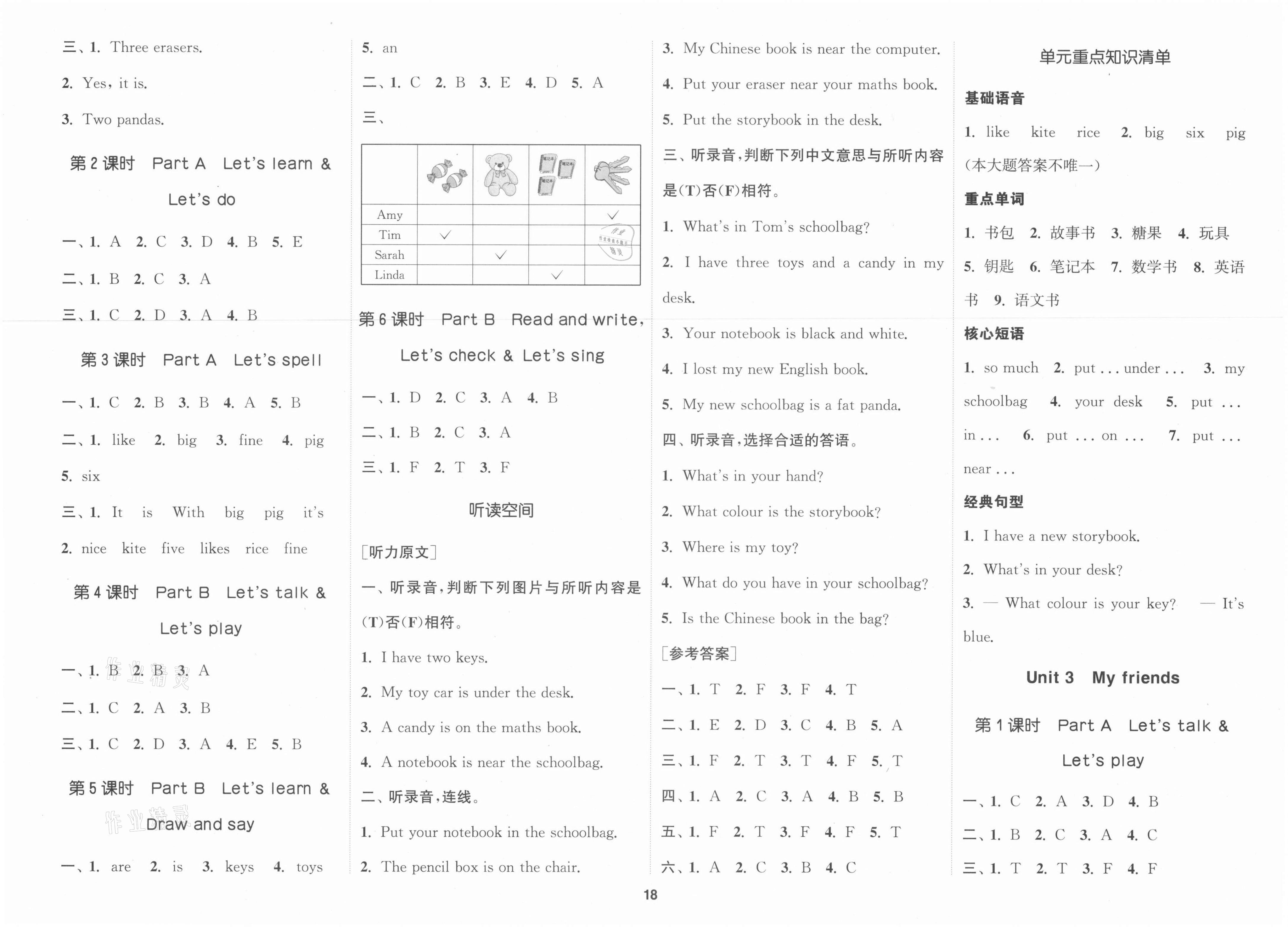 2021年通城学典课时新体验四年级英语上册人教版 参考答案第2页