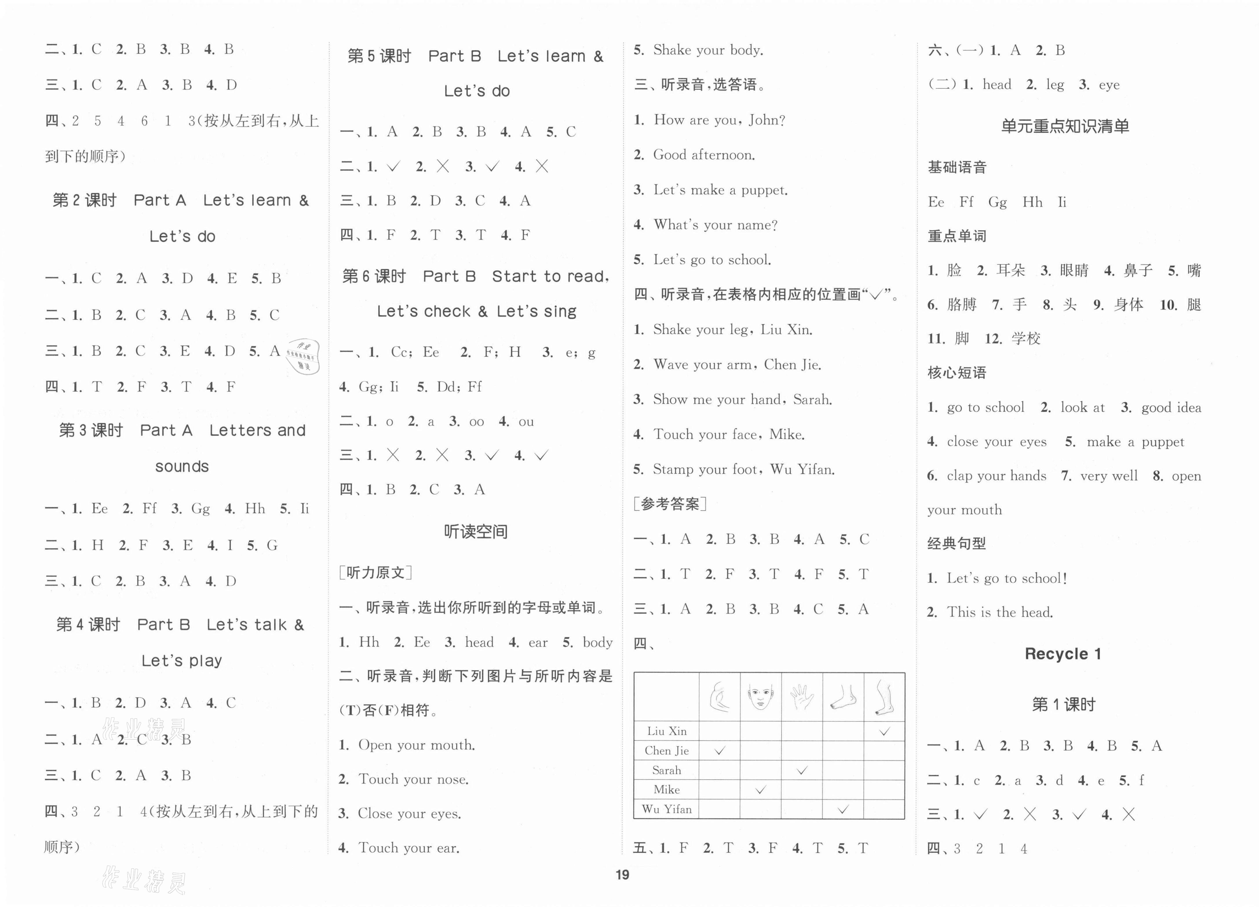 2021年通城學(xué)典課時新體驗三年級英語上冊人教版 參考答案第3頁