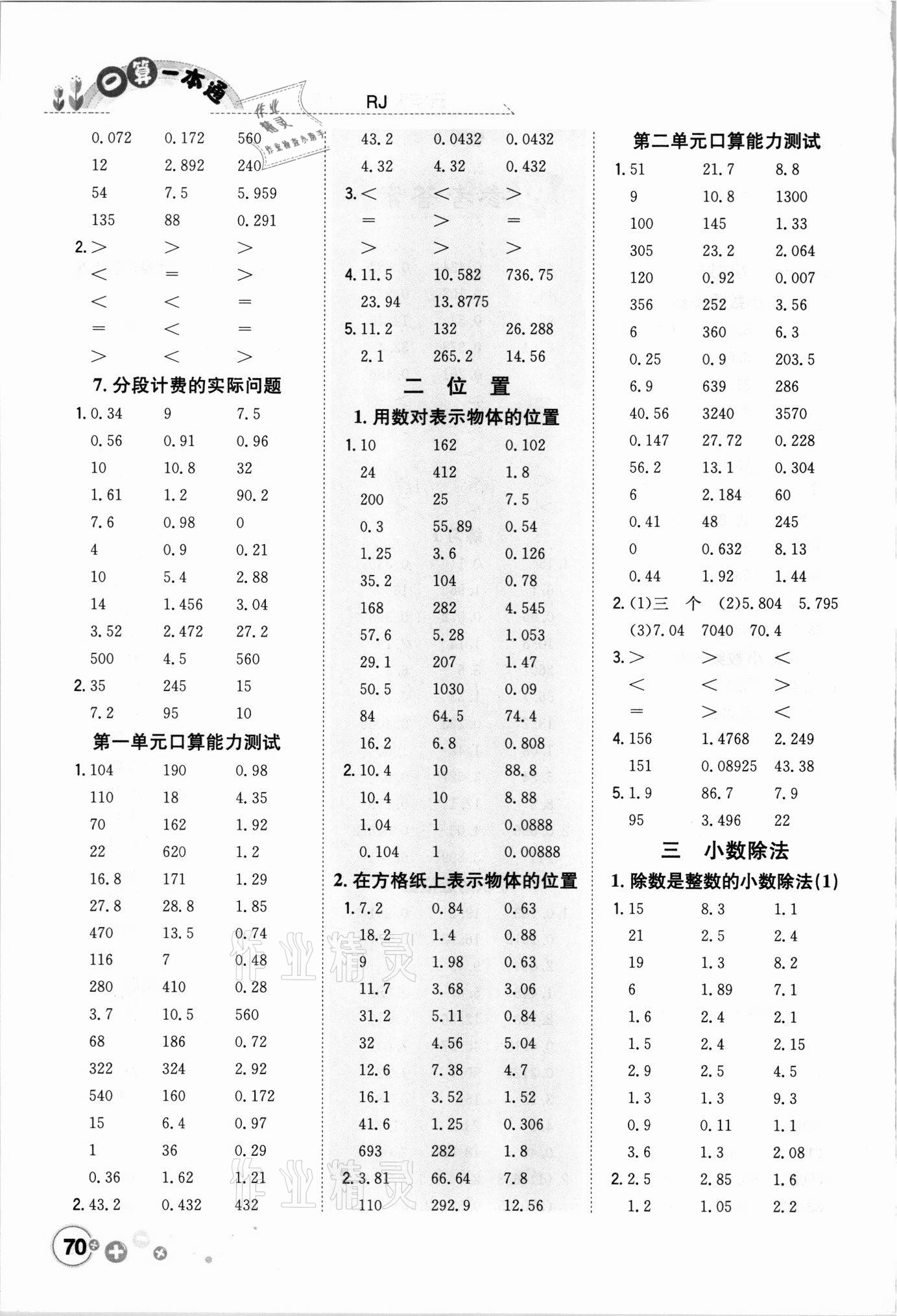 2021年口算一本通五年級(jí)數(shù)學(xué)上冊(cè)人教版 第2頁(yè)