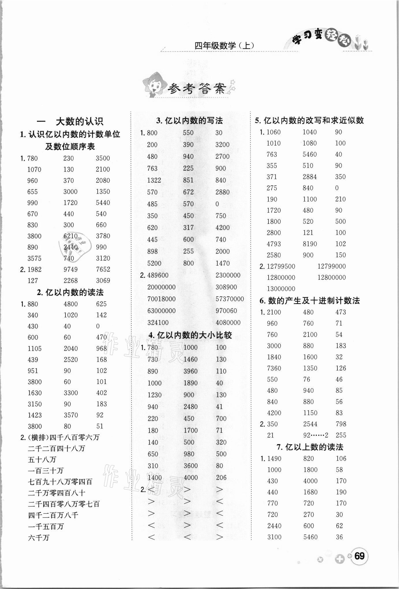 2021年口算一本通四年級數(shù)學(xué)上冊人教版 第1頁