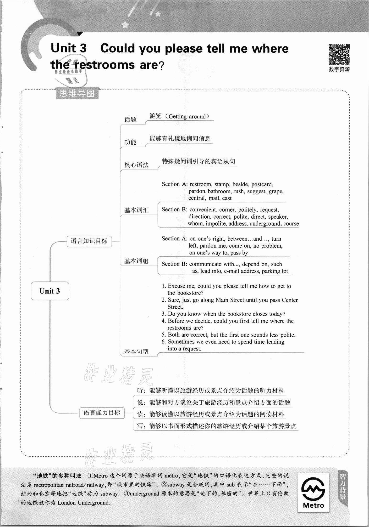 2021年教材課本九年級英語全一冊人教版 第13頁