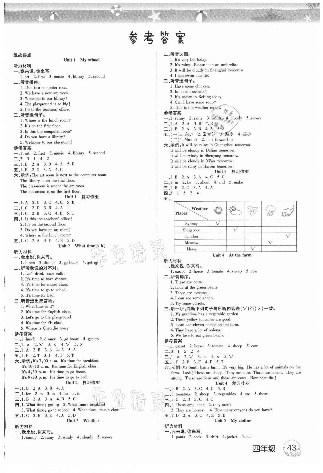 2021年培优暑假作业四年级英语武汉大学出版社 参考答案第1页