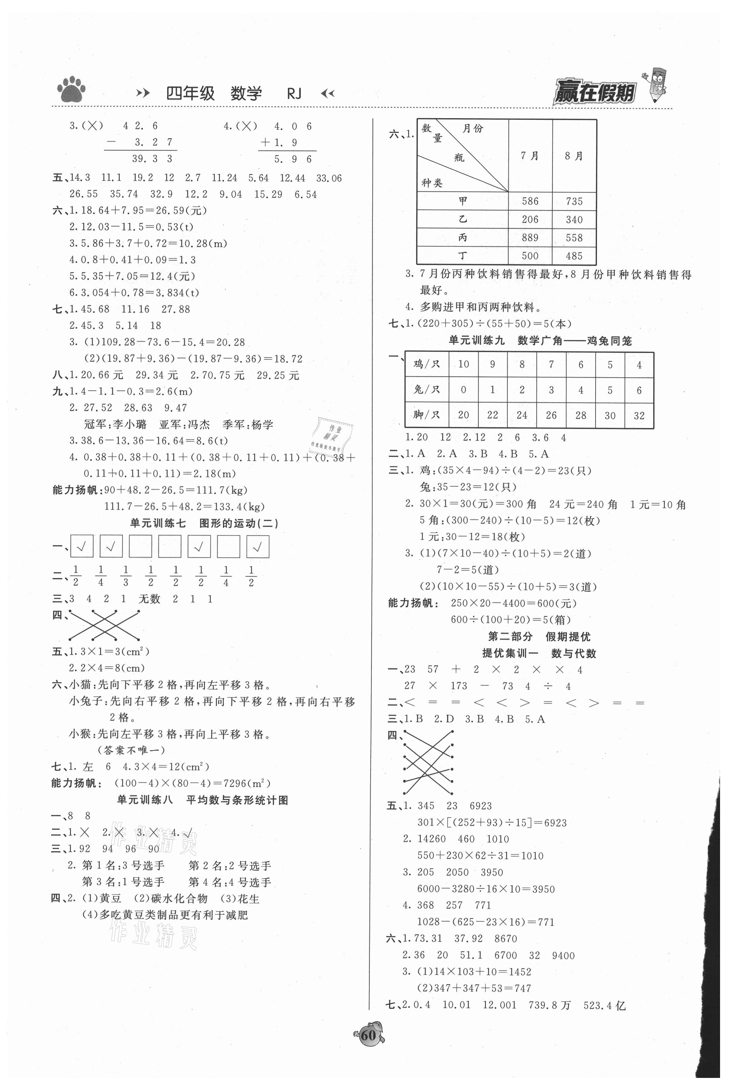 2021年赢在假期衔接优化训练四年级数学人教版暑假 第2页