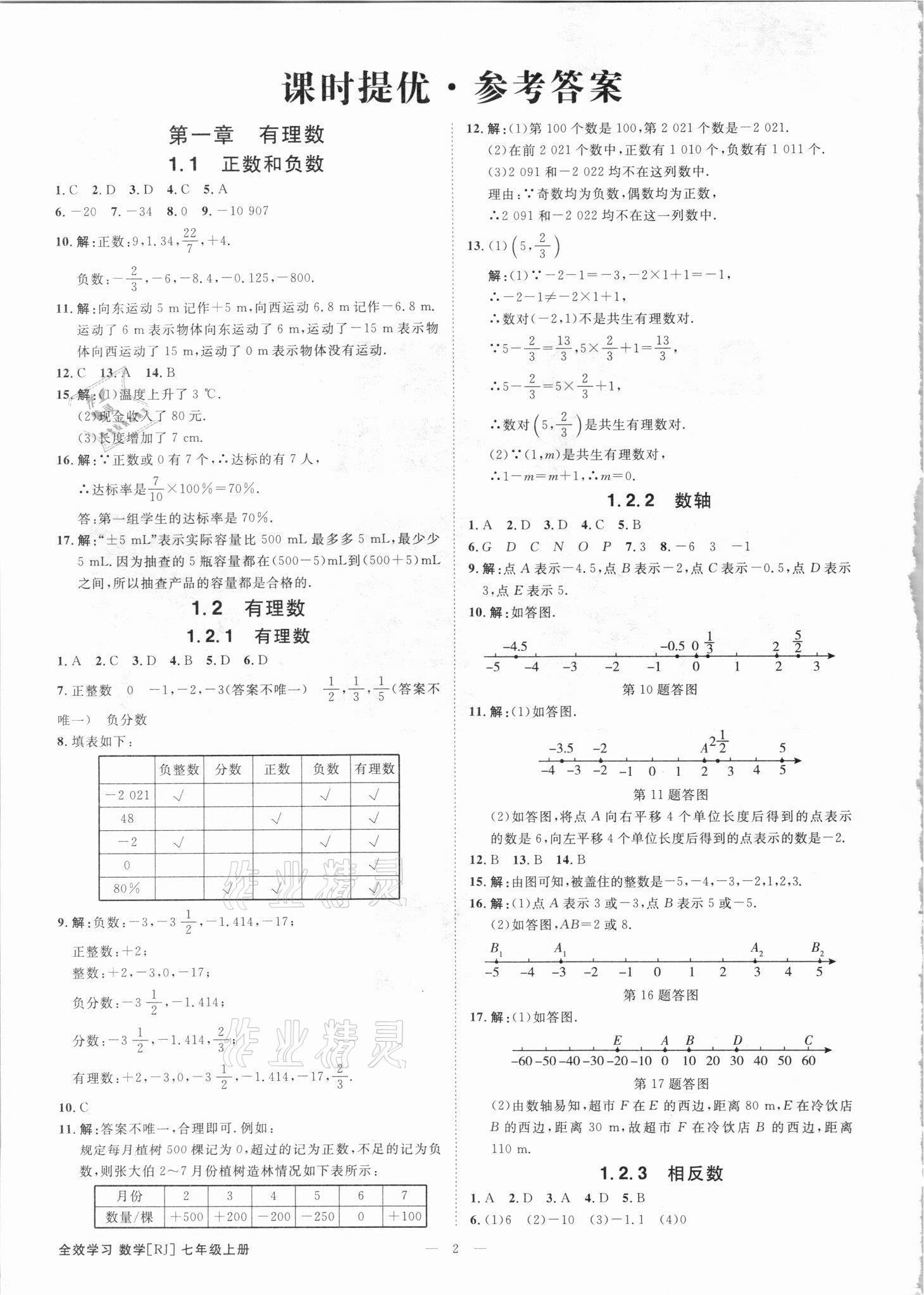 2021年全效學(xué)習(xí)七年級數(shù)學(xué)上冊人教版精華版 參考答案第1頁