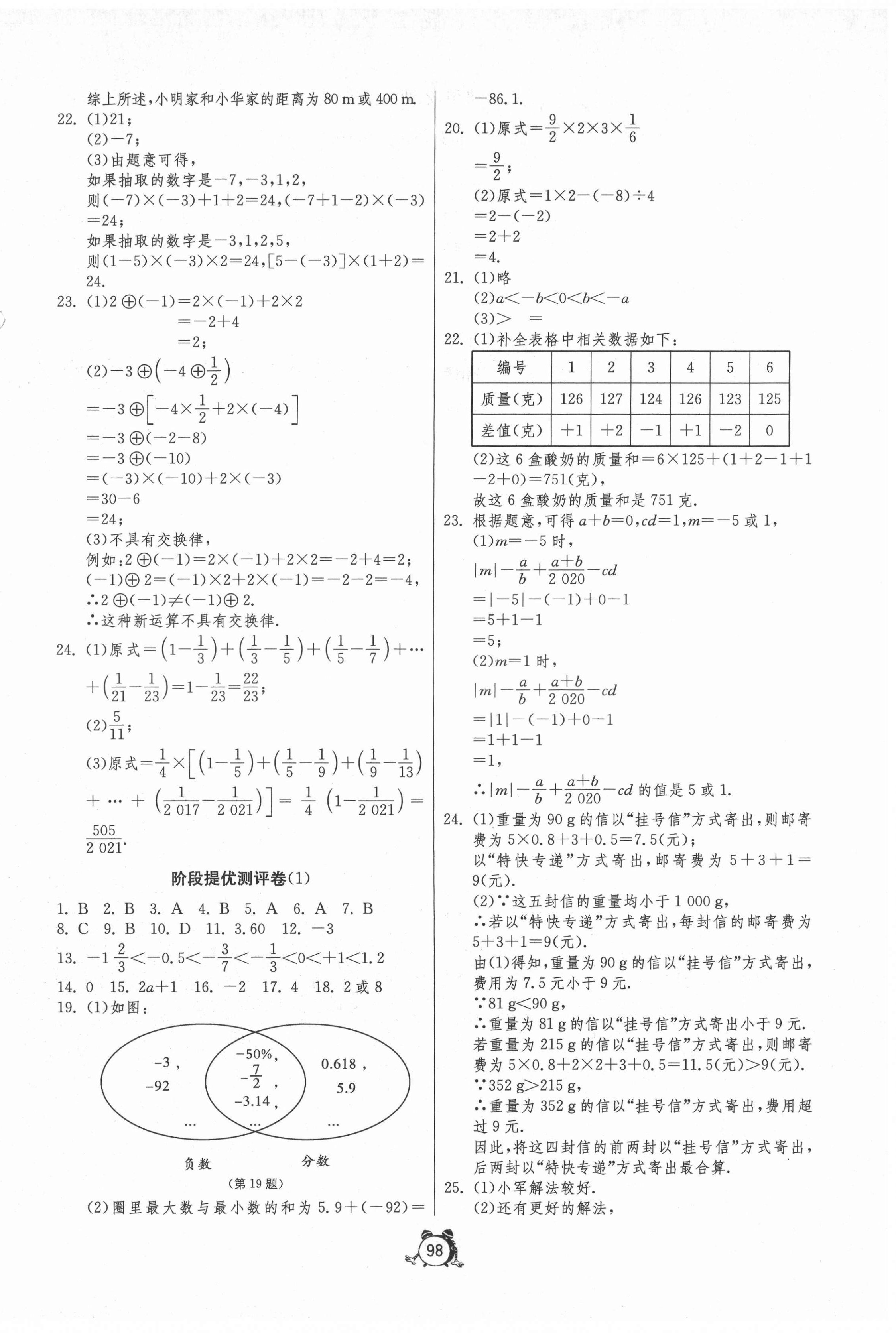 2021年单元双测全程提优测评卷七年级数学上册人教版 第2页