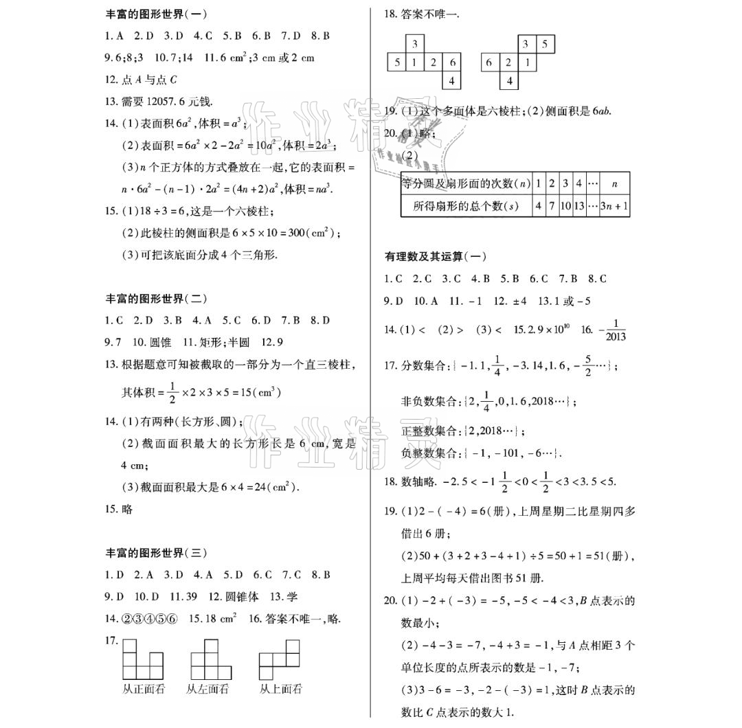 2021年暑假Happy假日六年級數(shù)學通用版 參考答案第1頁