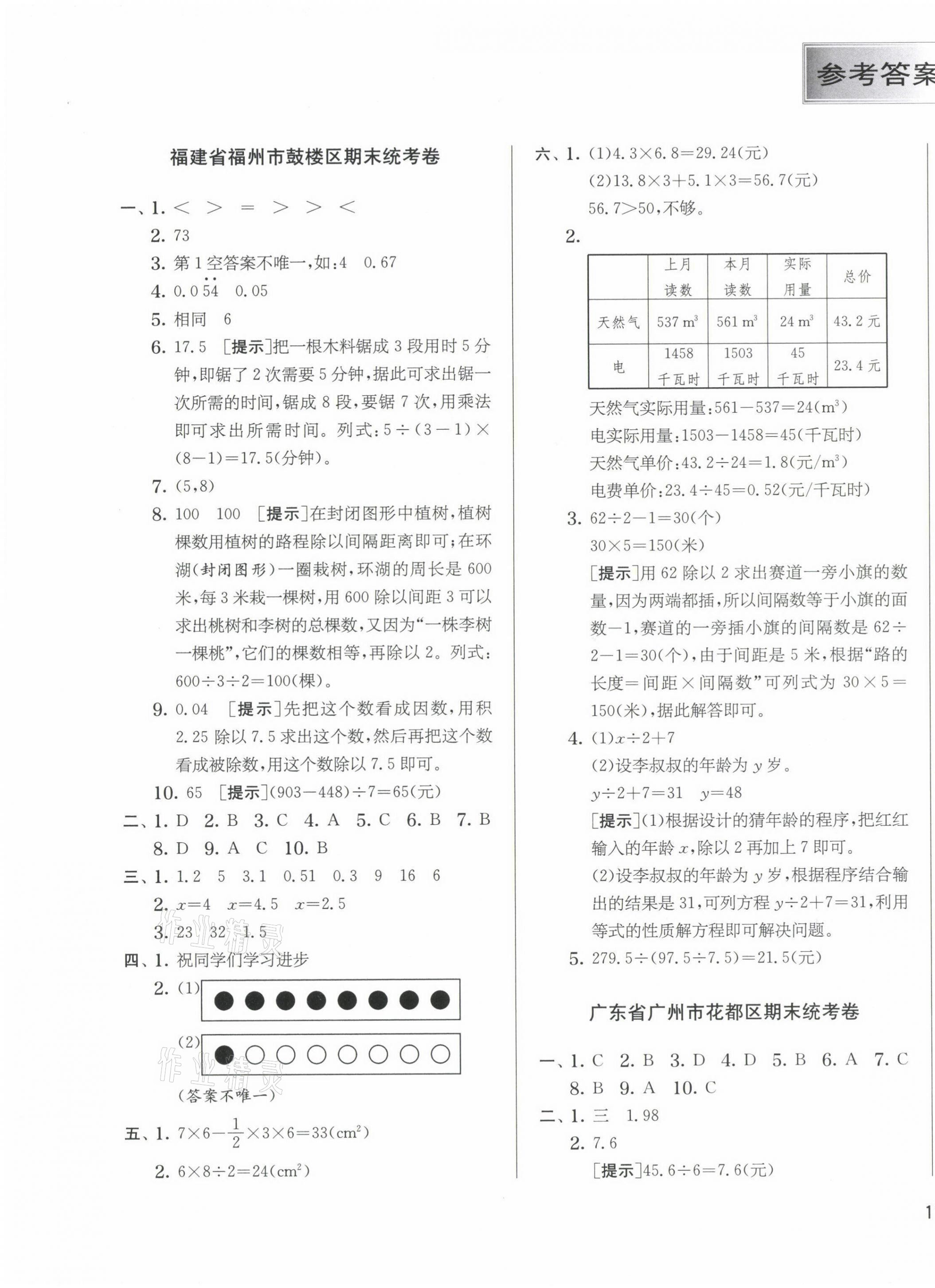 2021年實驗班提優(yōu)訓(xùn)練五年級數(shù)學(xué)上冊人教版 第1頁