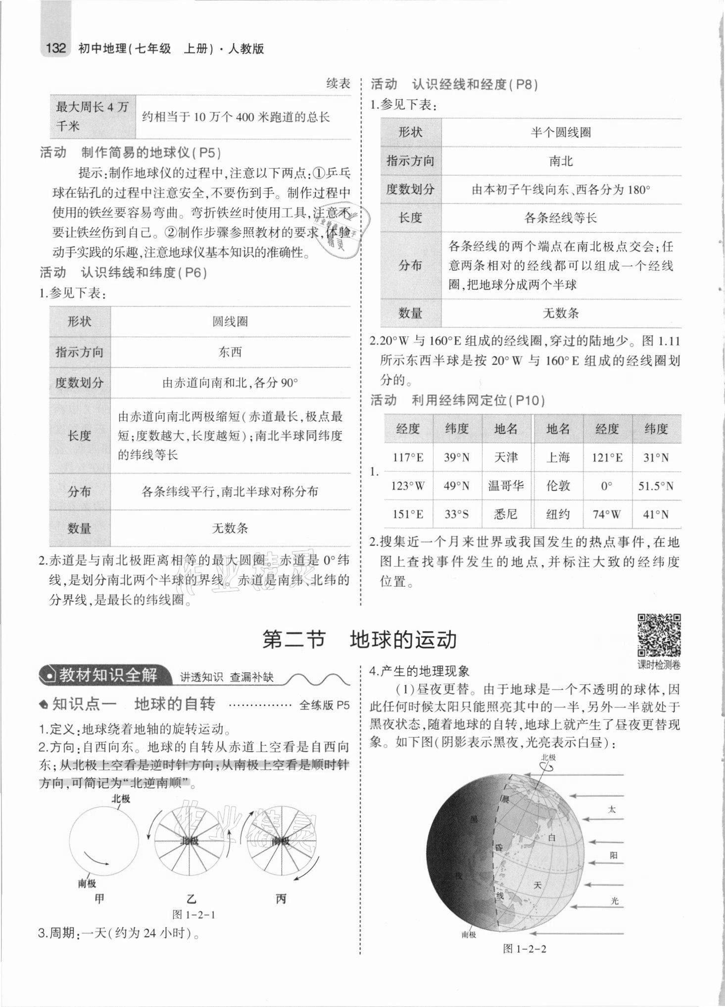 2021年教材課本七年級地理上冊人教版 參考答案第6頁