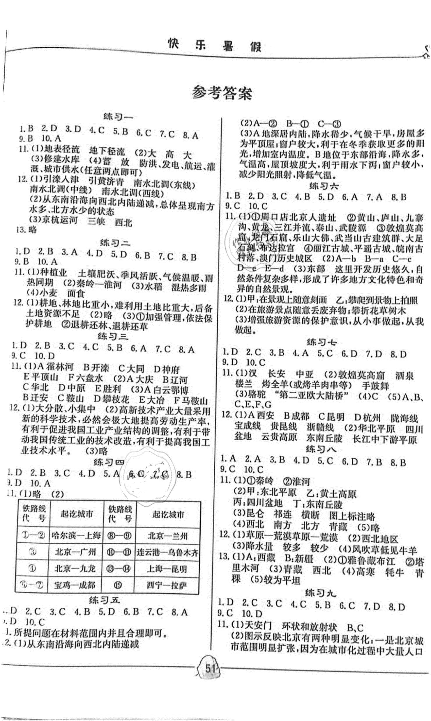 2021年Happy暑假作业快乐暑假七年级地理武汉大学出版社 参考答案第1页