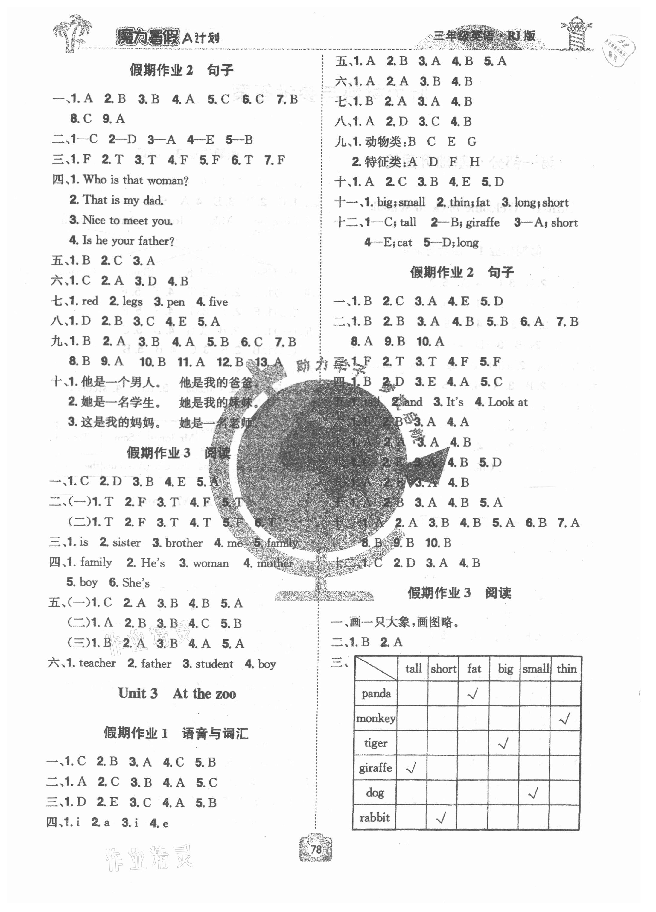 2021年魔力暑假A計劃三年級英語人教版江西美術出版社 第2頁