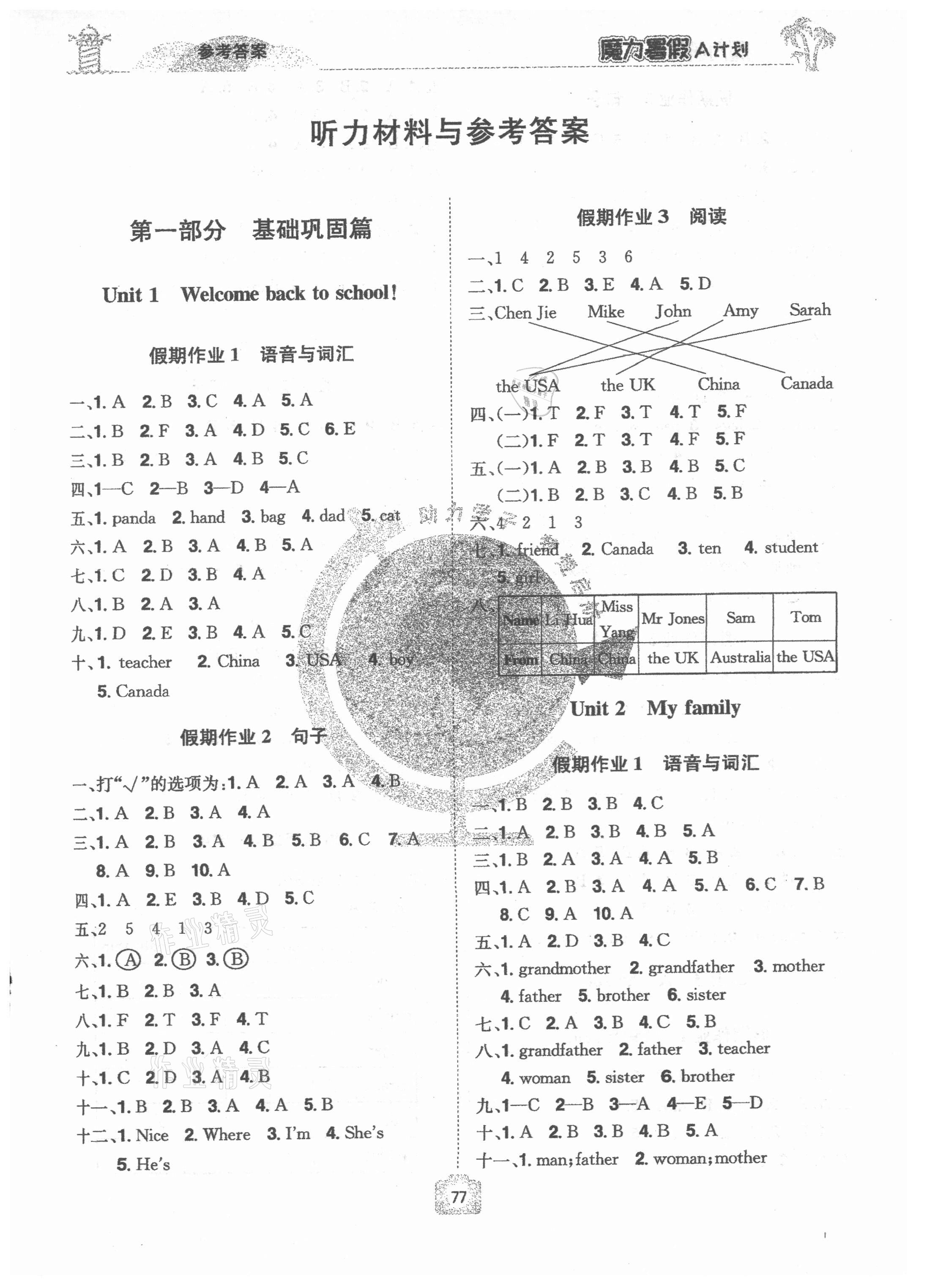 2021年魔力暑假A計劃三年級英語人教版江西美術出版社 第1頁