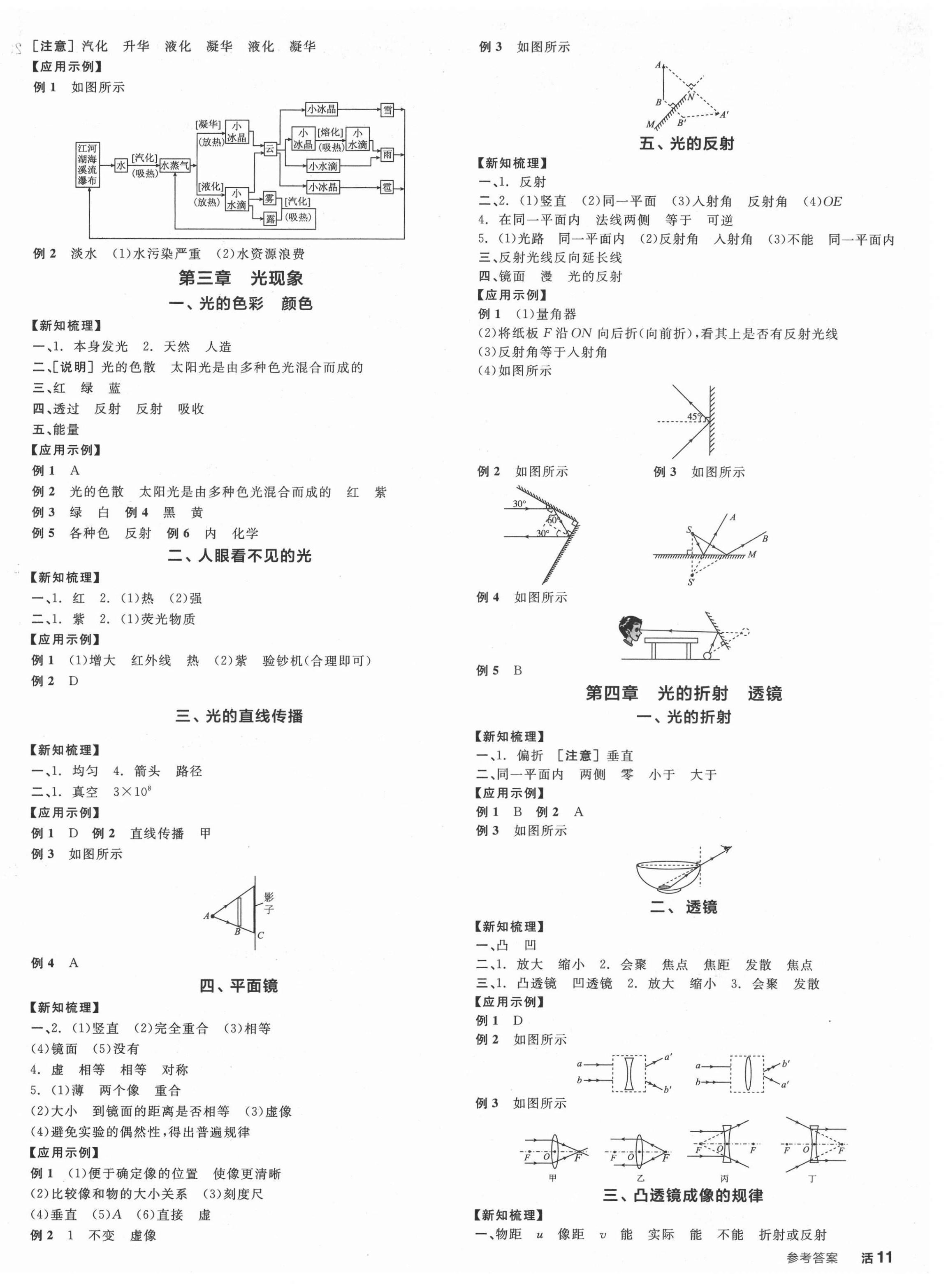 2021年全品学练考八年级物理上册苏科版徐州专版 第2页