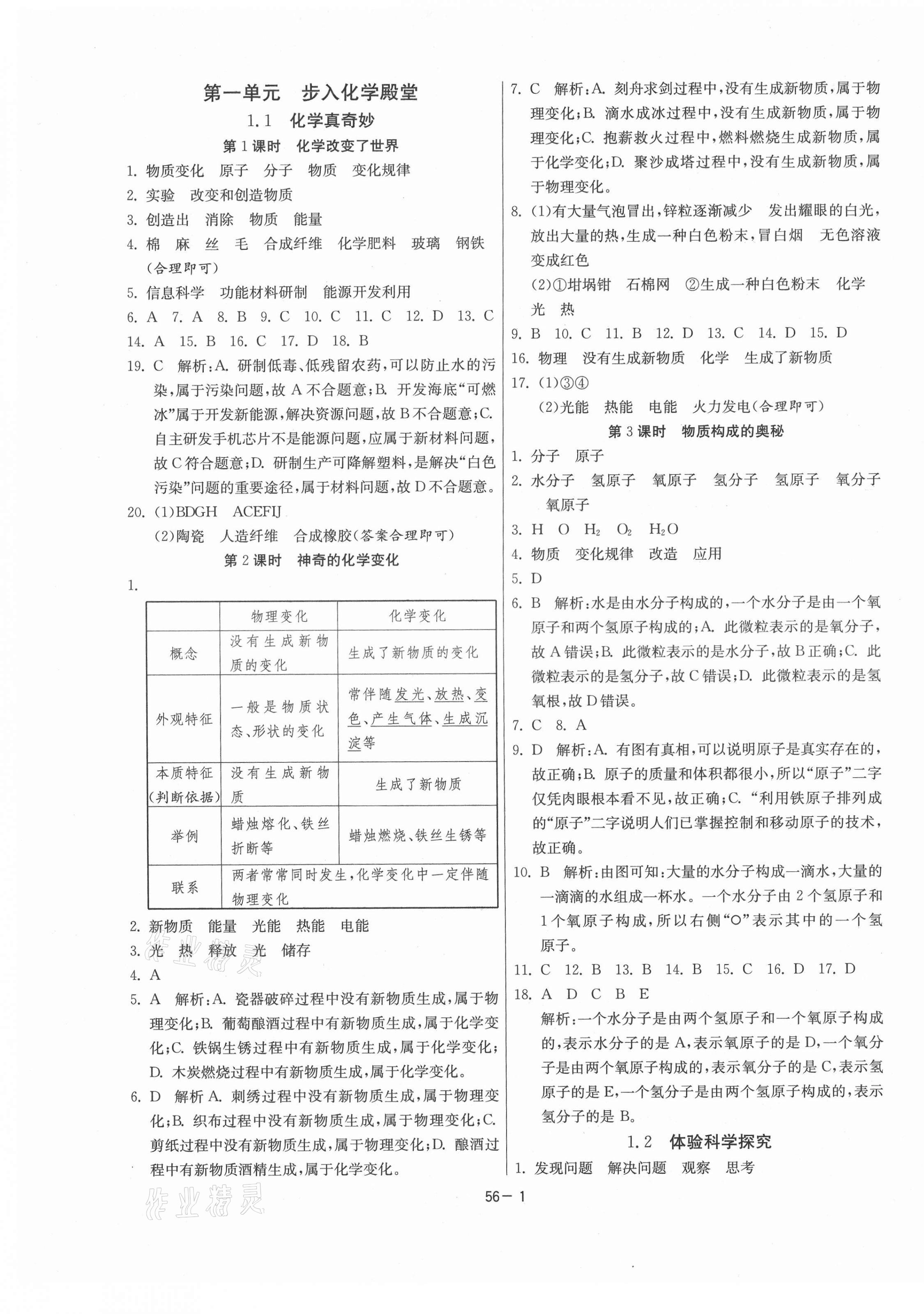 2021年1課3練期末闖關(guān)八年級(jí)化學(xué)全一冊(cè)魯教版54制 第1頁(yè)