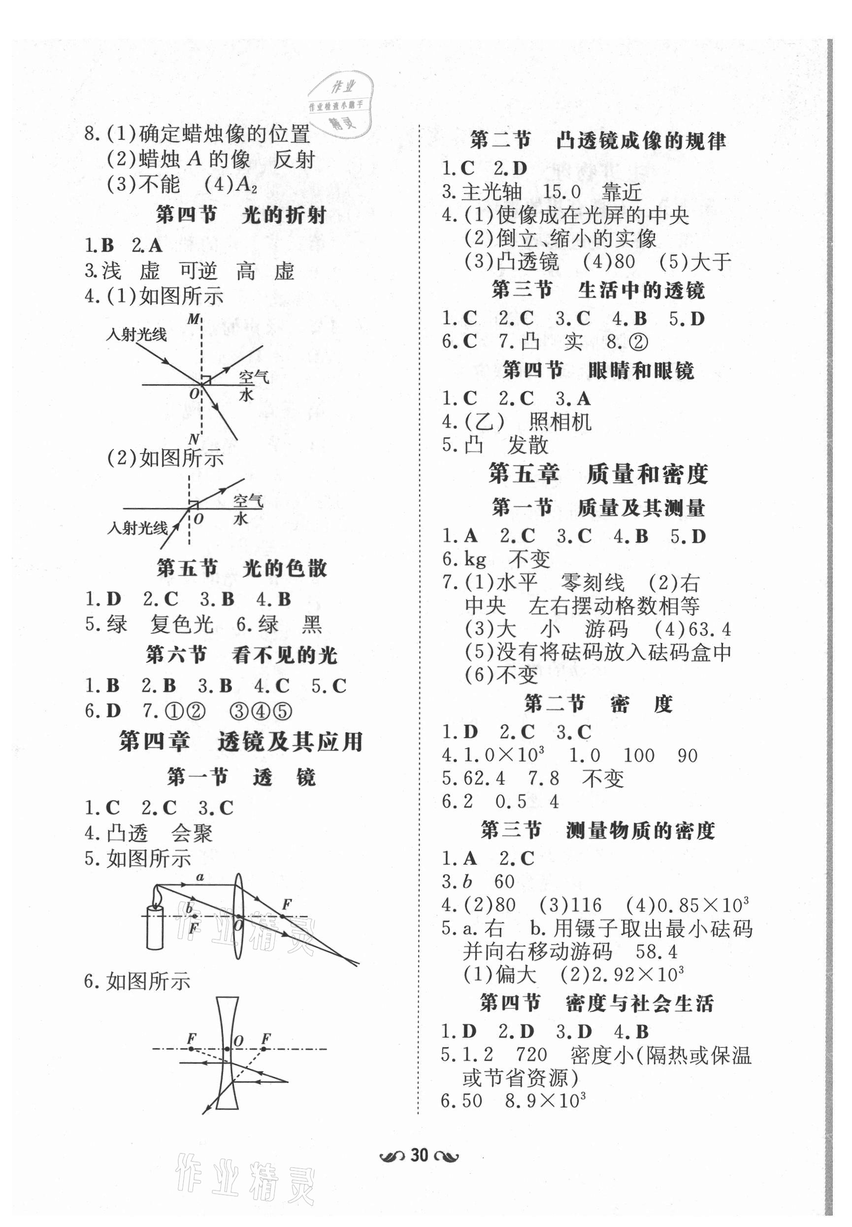 2021年練案課時作業(yè)本八年級物理上冊魯科版54制 參考答案第2頁