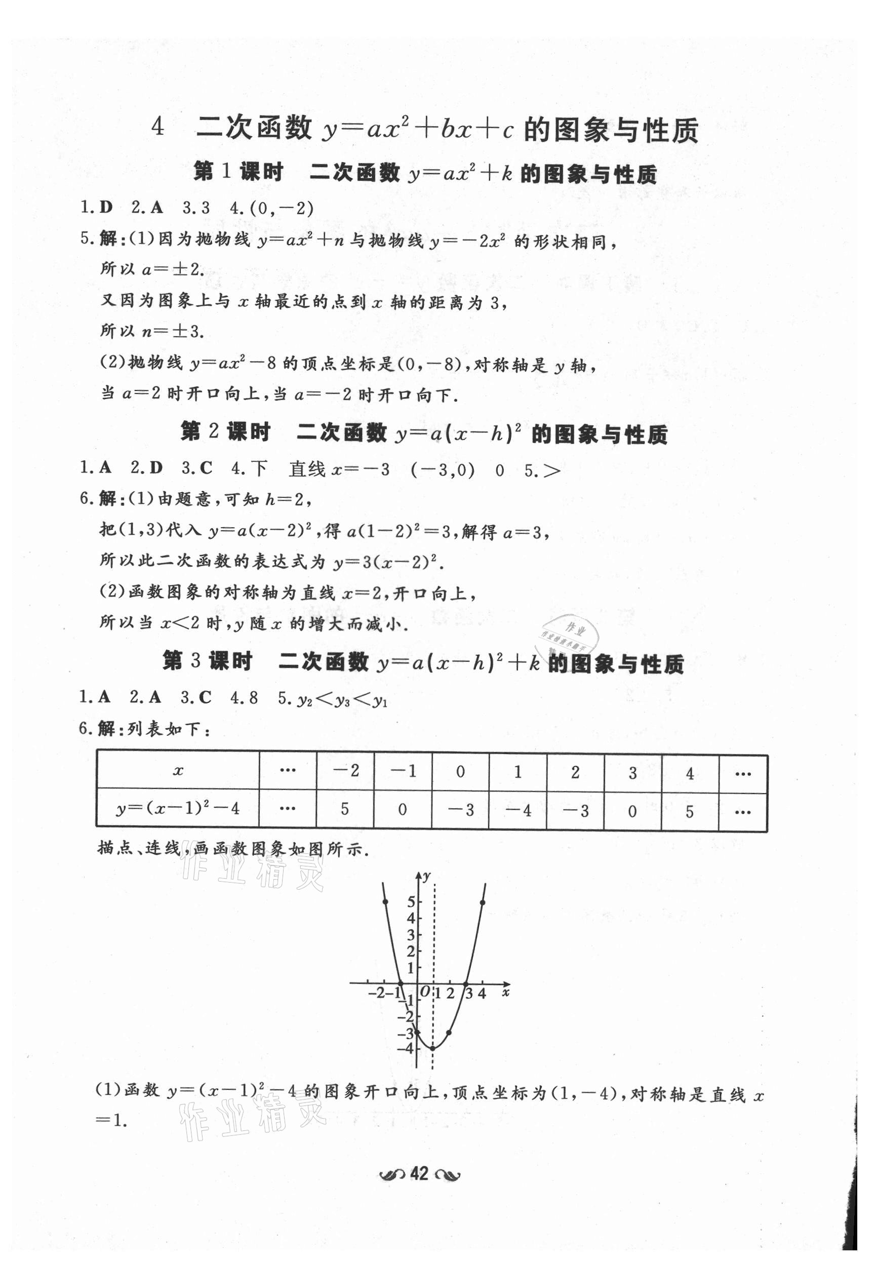 2021年練案課時(shí)作業(yè)本九年級(jí)數(shù)學(xué)上冊(cè)魯教版54制 參考答案第10頁(yè)