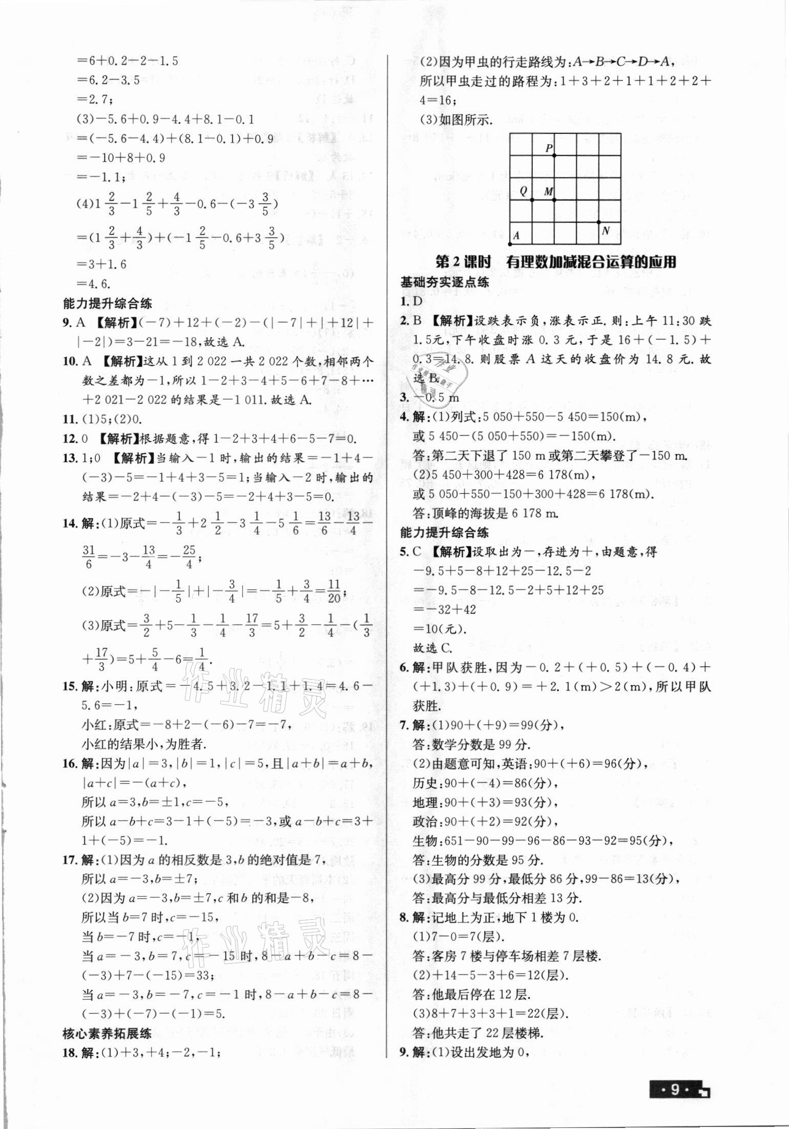 2021年正大圖書(shū)練測(cè)考六年級(jí)數(shù)學(xué)上冊(cè)魯教版54制 第9頁(yè)