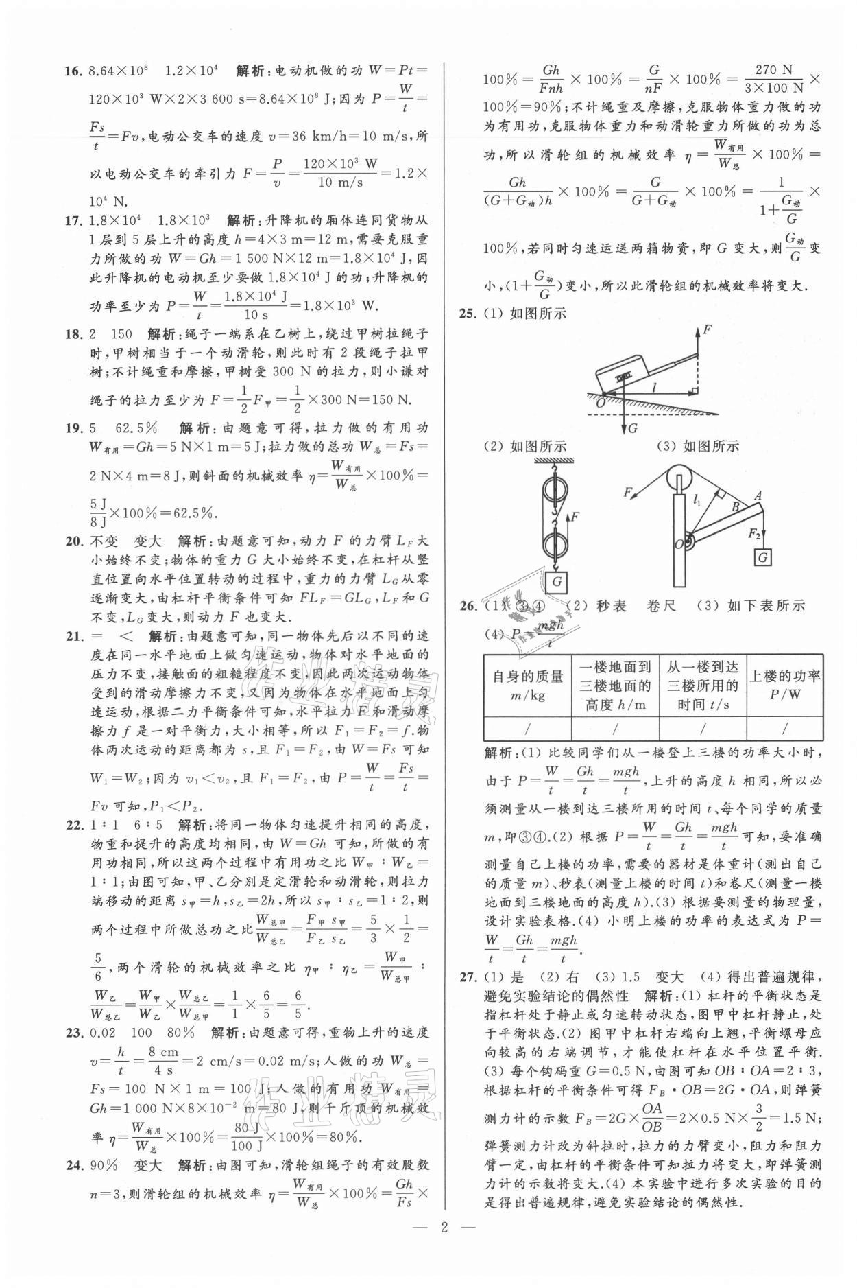 2021年亮點(diǎn)給力大試卷九年級(jí)物理上冊(cè)蘇科版 第2頁(yè)