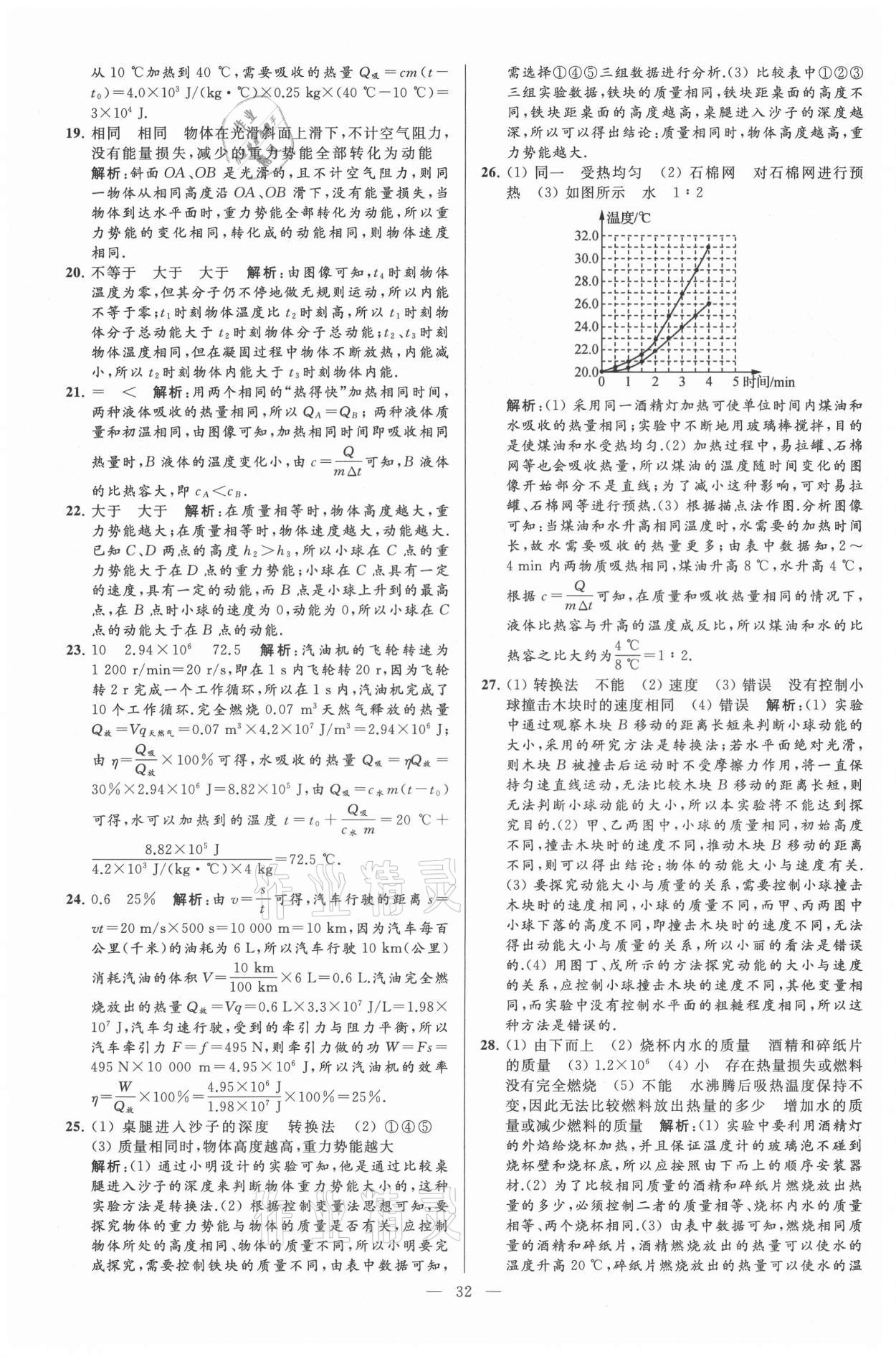 2021年亮點(diǎn)給力大試卷九年級(jí)物理上冊蘇科版 第32頁