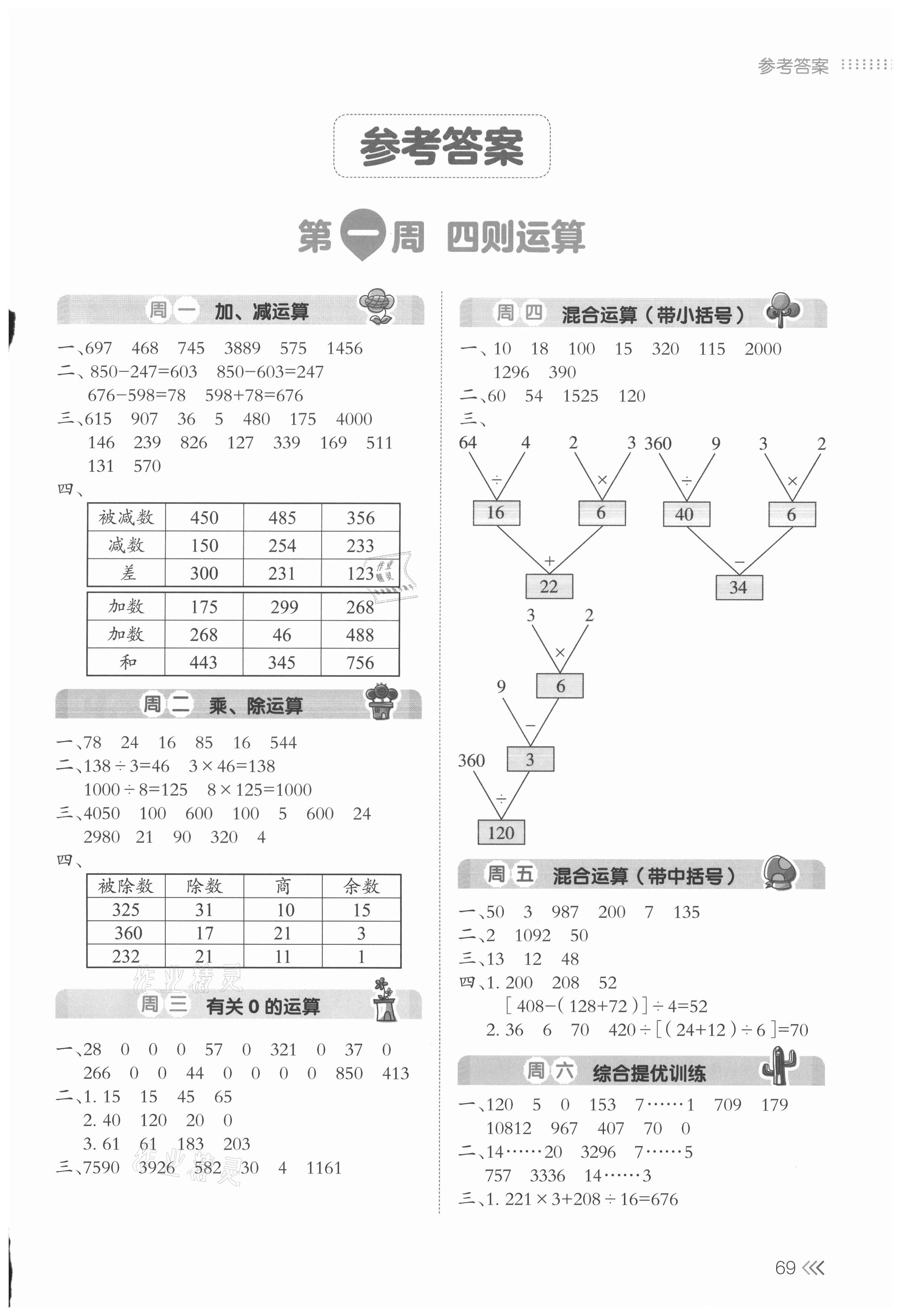 2021年開(kāi)心暑假口算題四年級(jí) 第1頁(yè)