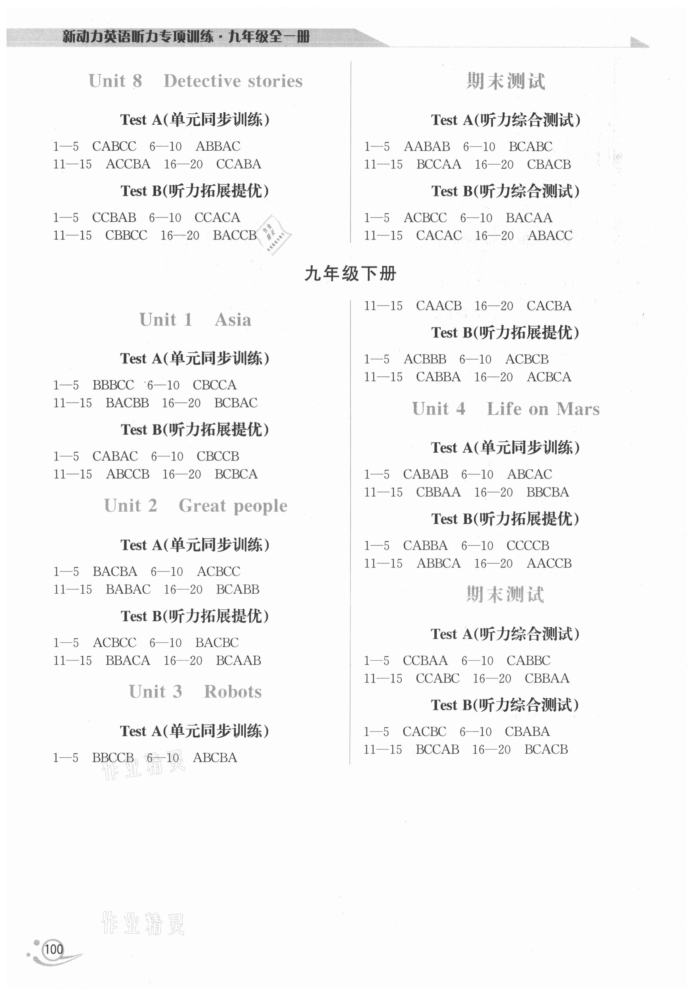 2021年新动力英语听力专项训练九年级英语全一册译林版 第2页