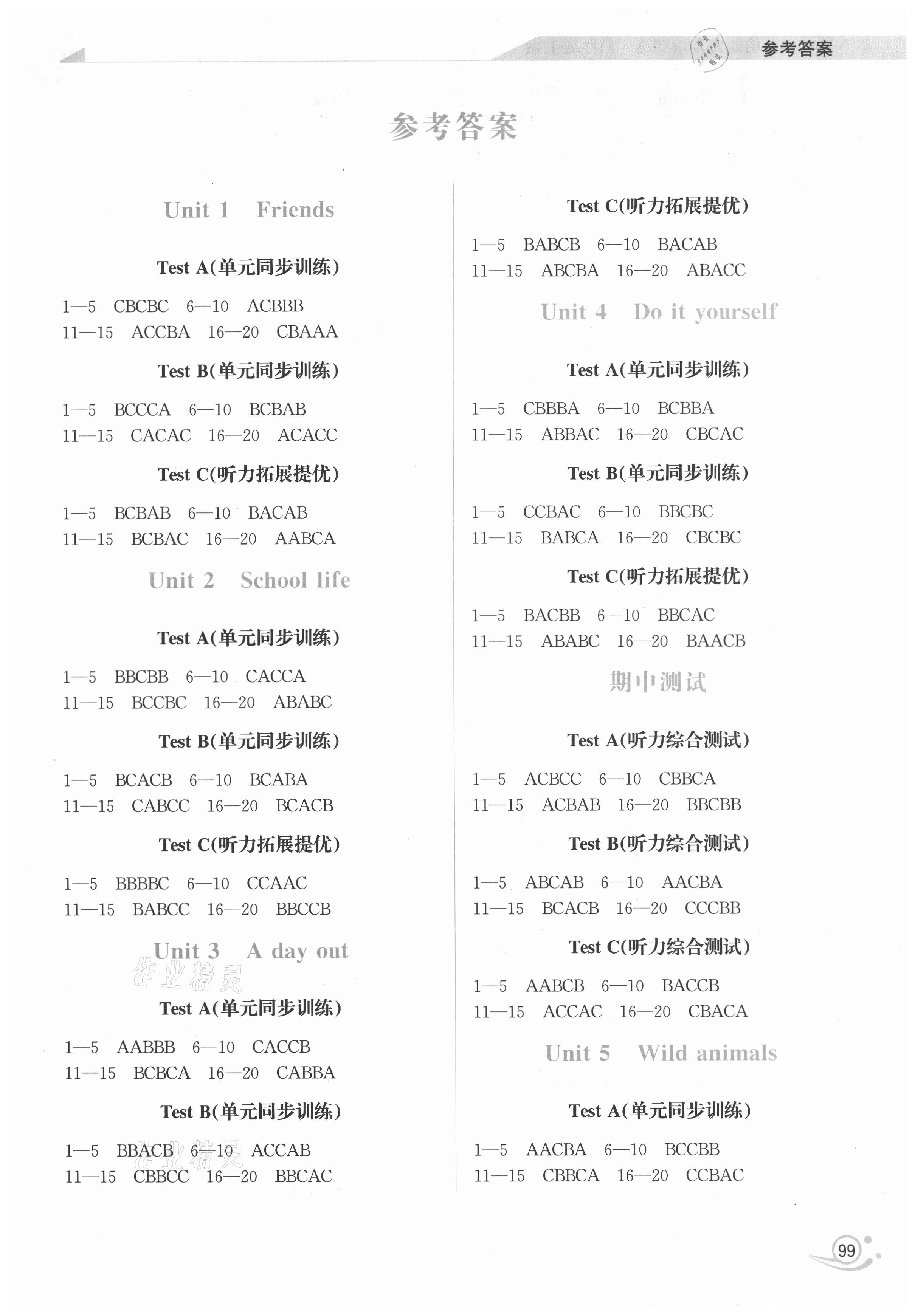 2021年新動力英語聽力專項訓練八年級英語上冊譯林版 第1頁