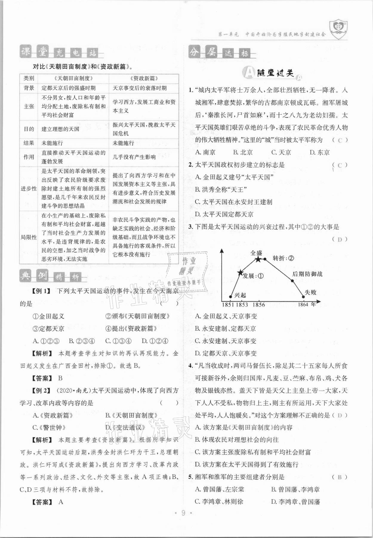 2021年指南針課堂優(yōu)化八年級歷史上冊人教版 參考答案第9頁