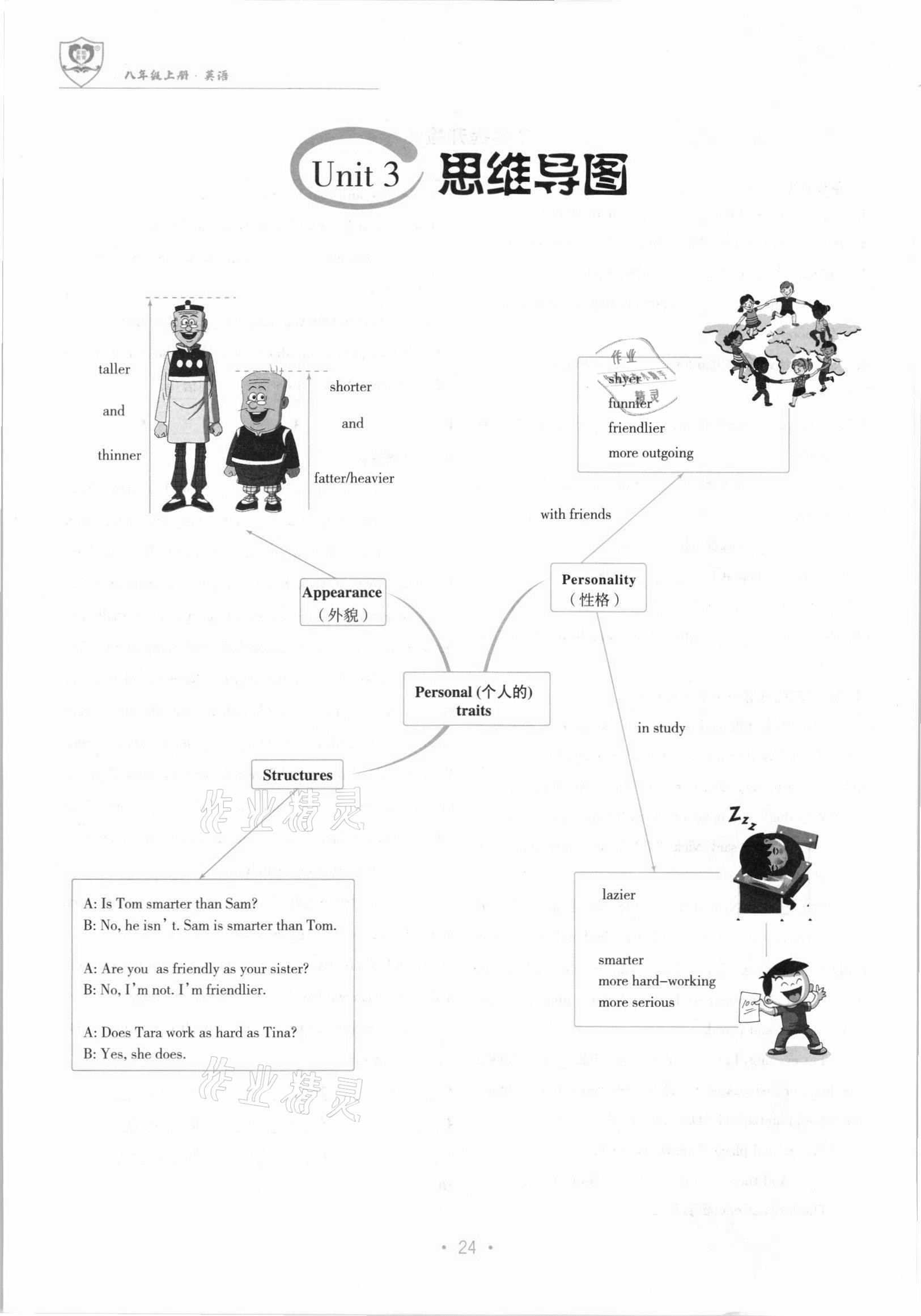 2021年指南針導(dǎo)學(xué)探究八年級(jí)英語上冊(cè)人教版 參考答案第24頁