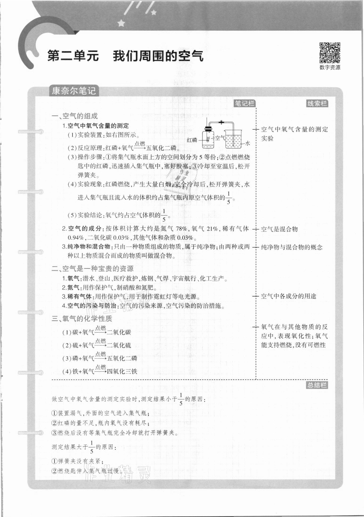 2021年教材課本九年級化學(xué)上冊人教版 第11頁