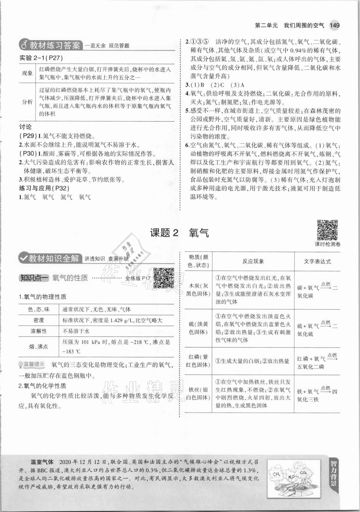 2021年教材課本九年級化學(xué)上冊人教版 第15頁