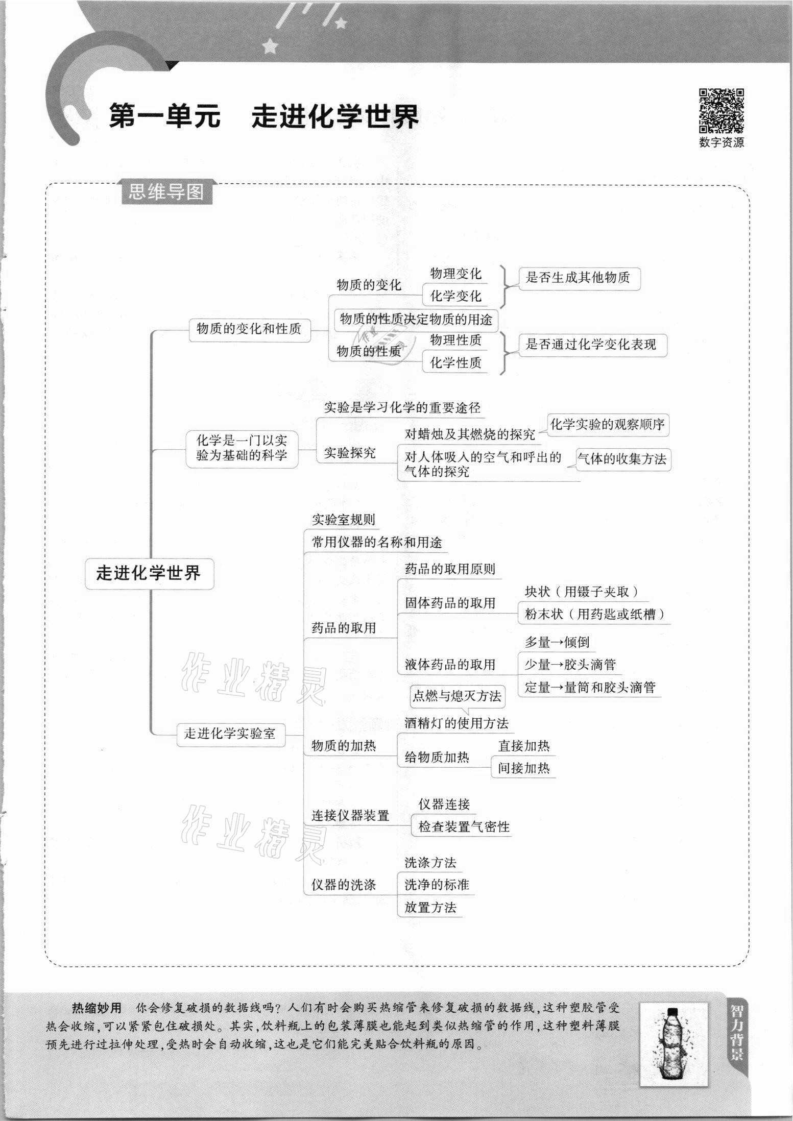 2021年教材課本九年級(jí)化學(xué)上冊(cè)人教版 第3頁(yè)