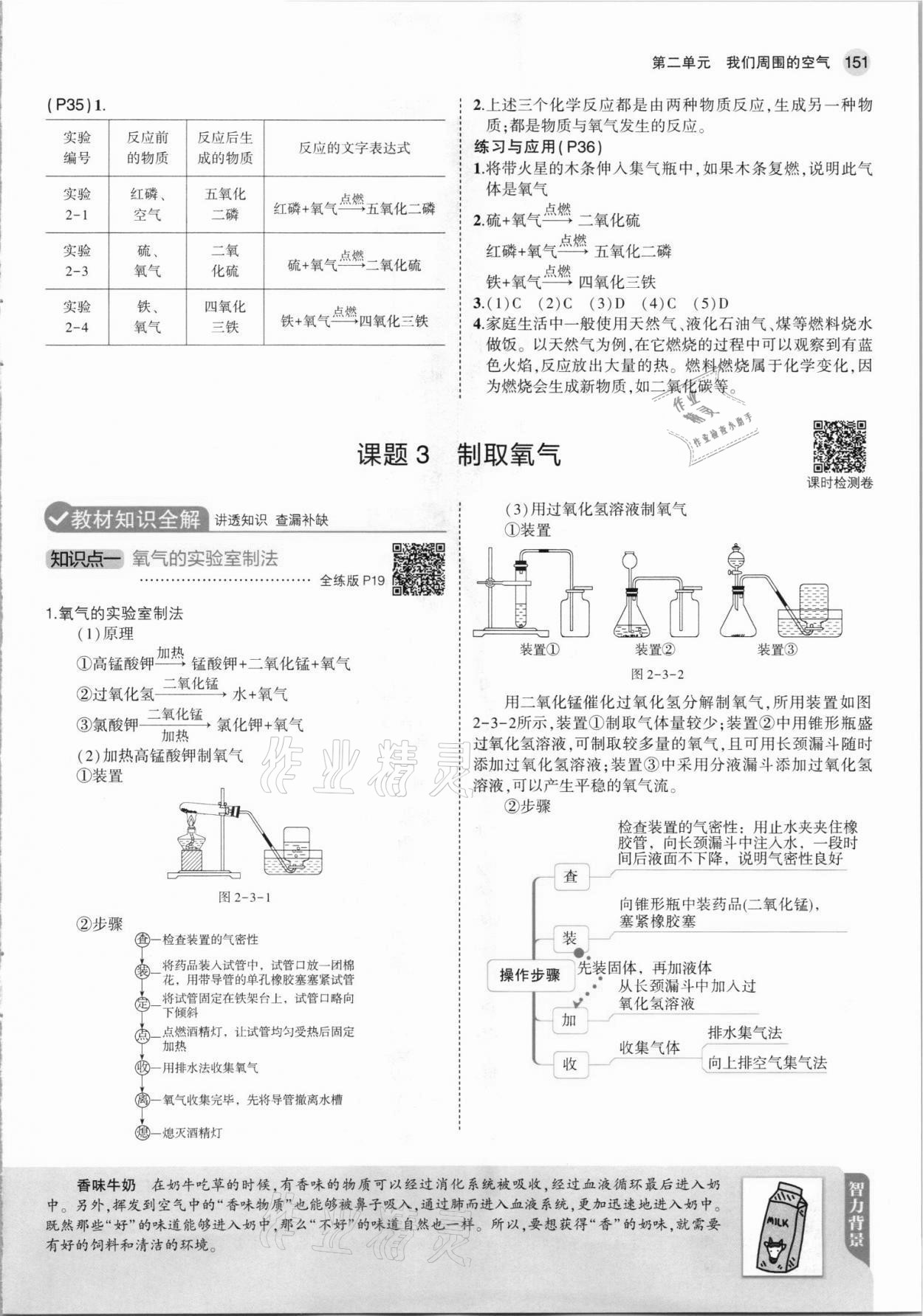 2021年教材課本九年級化學(xué)上冊人教版 第17頁