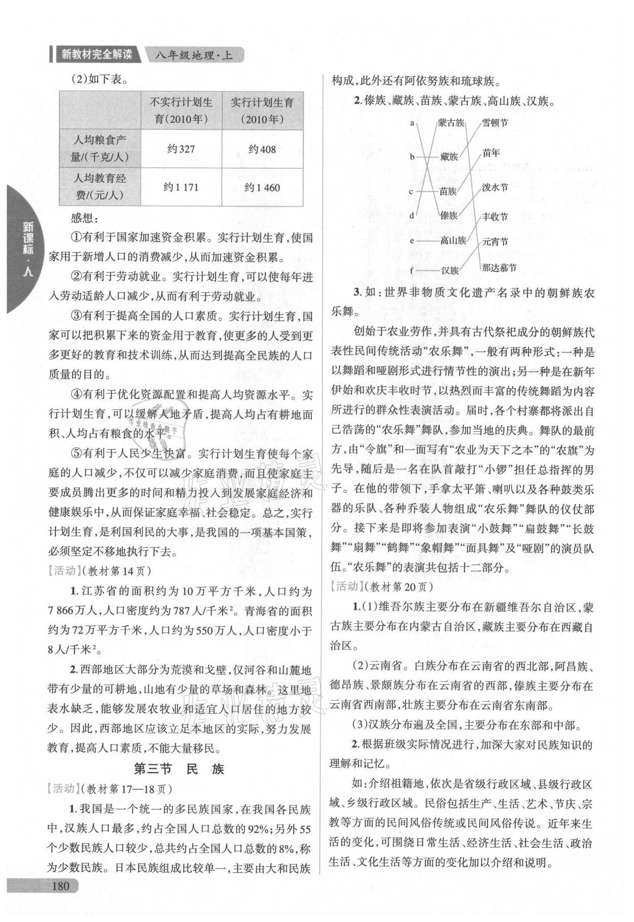 2021年教材課本八年級(jí)地理上冊(cè)人教版 參考答案第2頁