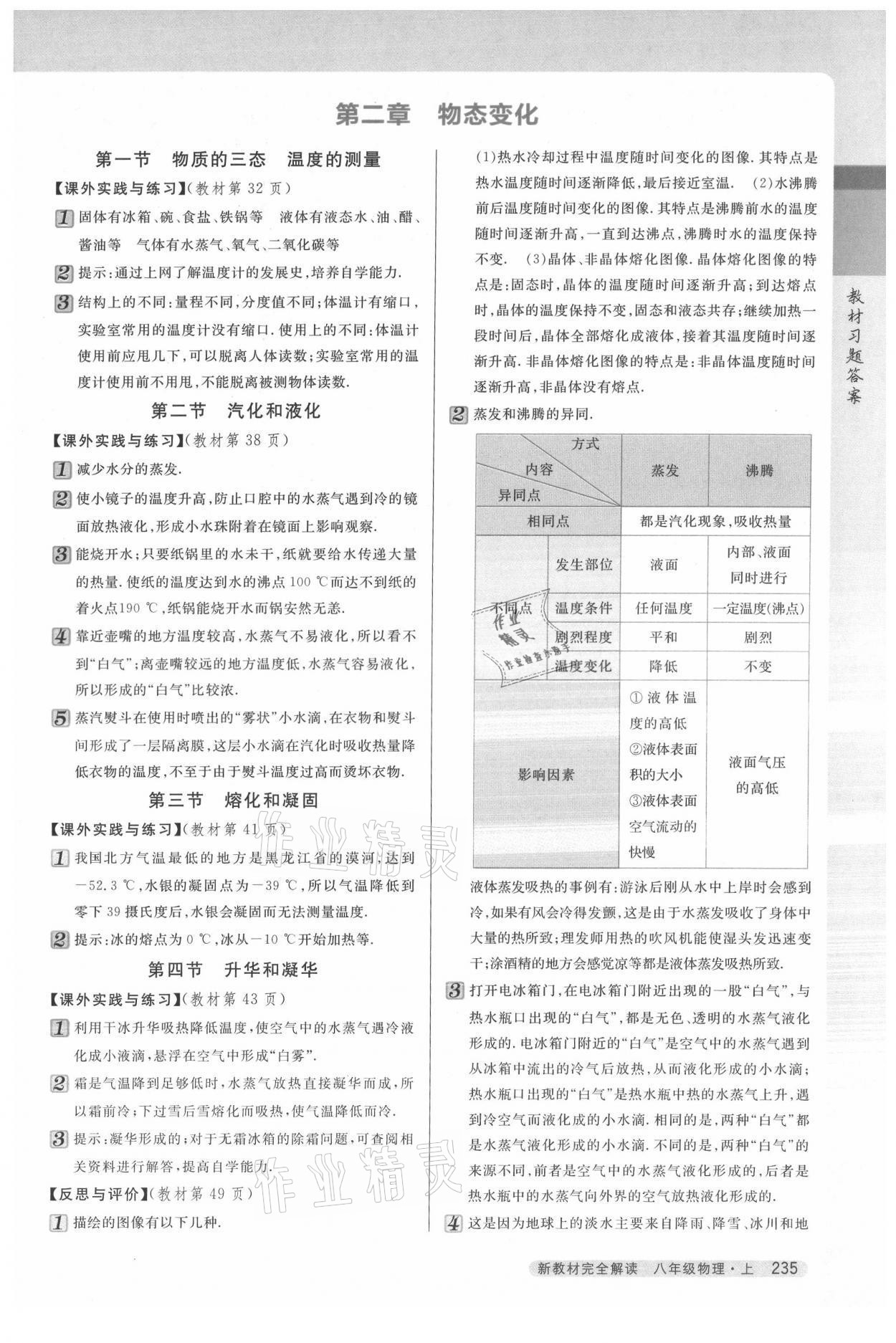 2021年教材課本八年級(jí)物理上冊(cè)蘇科版 參考答案第2頁(yè)