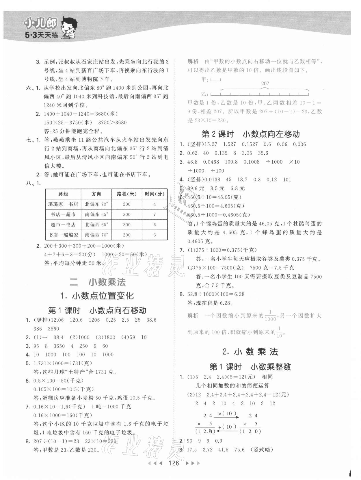 2021年53天天練五年級數(shù)學(xué)上冊冀教版 參考答案第2頁