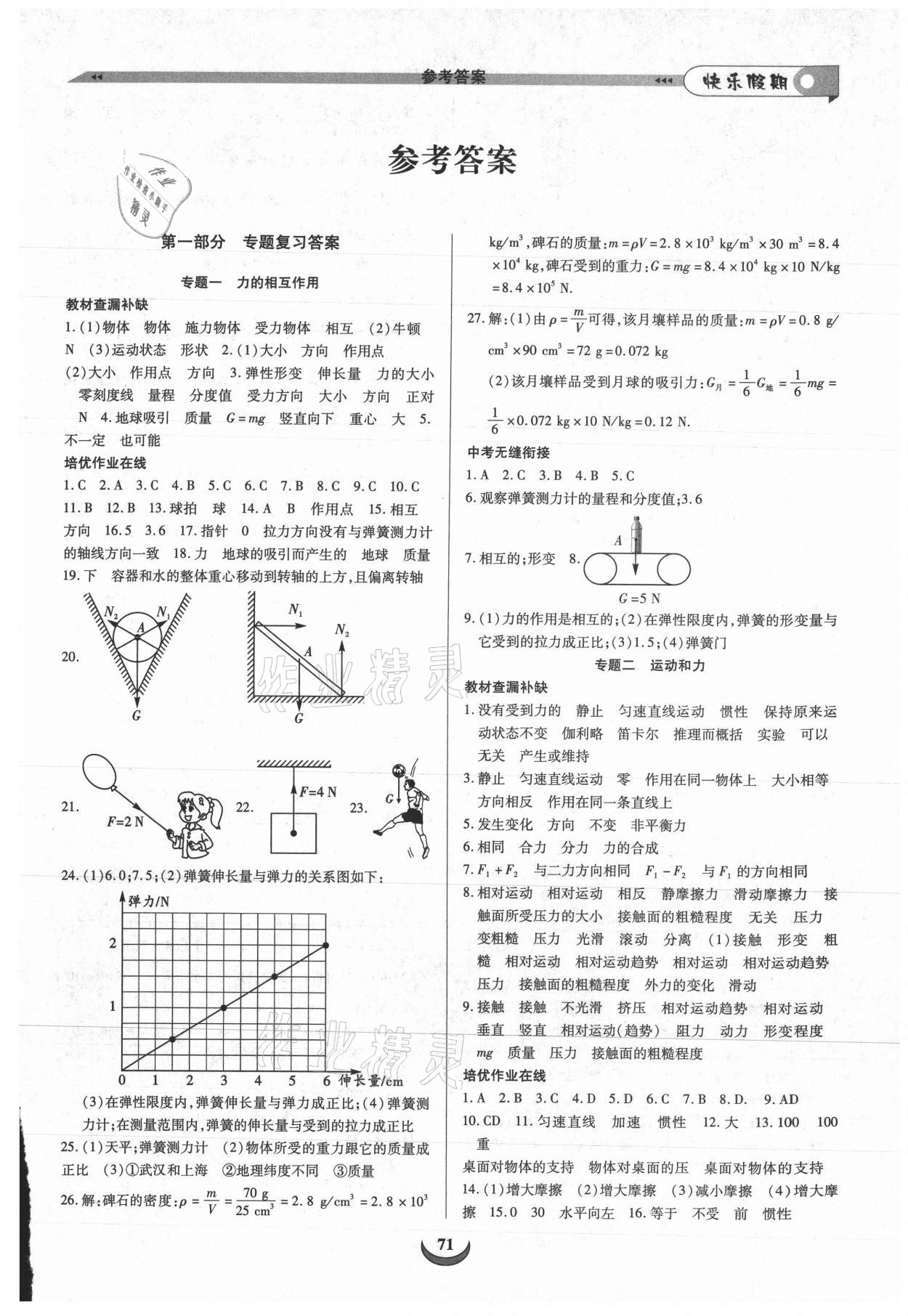 2021年快樂假期培優(yōu)訓練銜接教材八年級物理人教版 第1頁