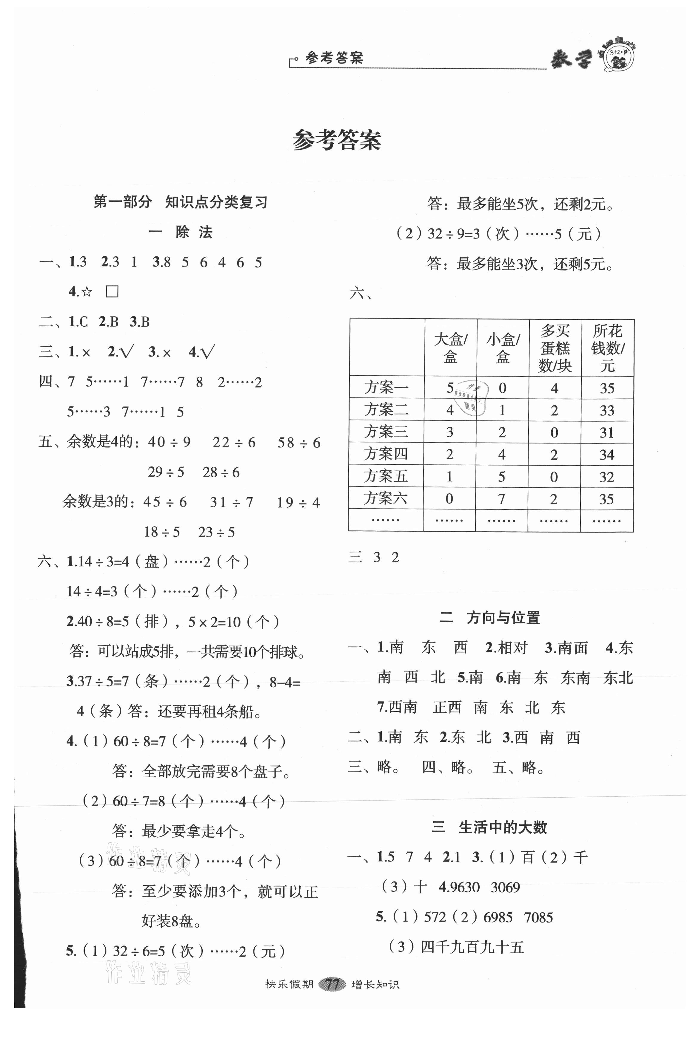 2021年快樂(lè)假期培優(yōu)訓(xùn)練銜接教材二年級(jí)數(shù)學(xué) 第1頁(yè)