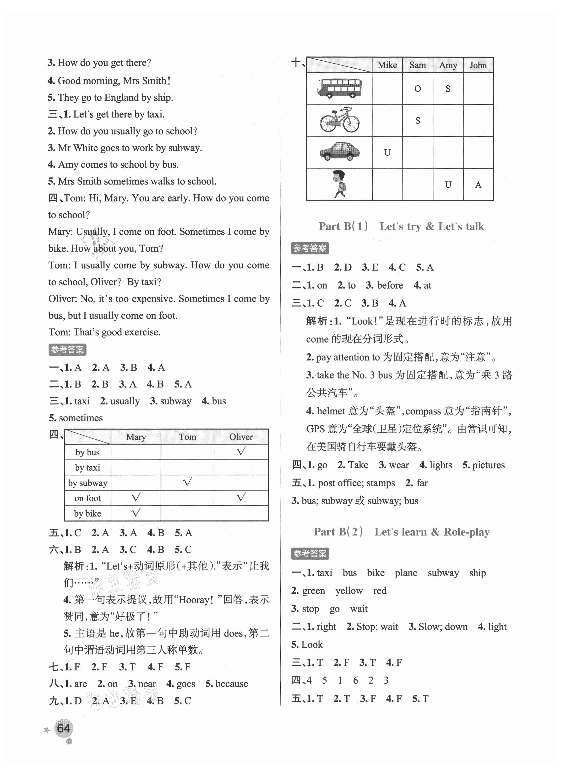 2021年小學(xué)學(xué)霸作業(yè)本六年級英語上冊人教版 參考答案第6頁