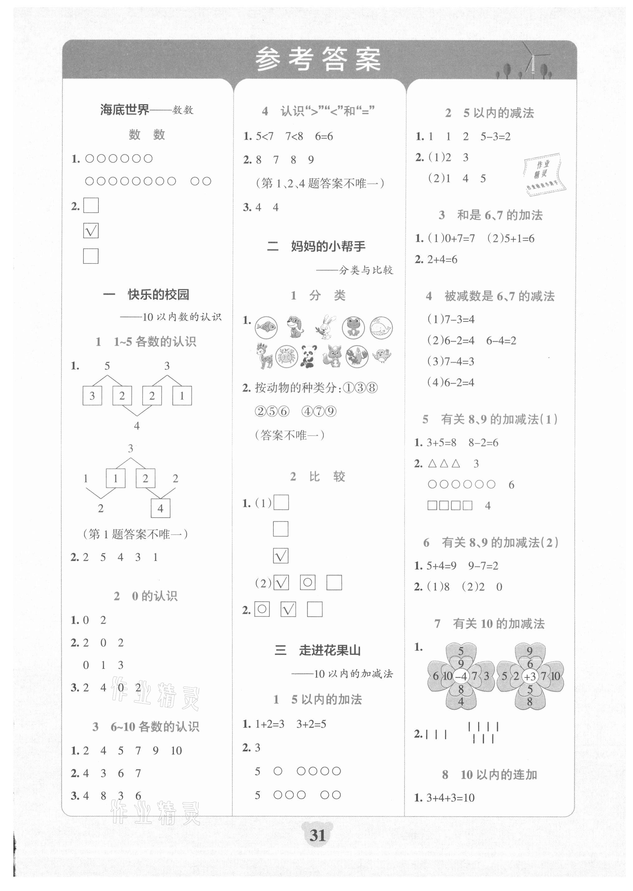 2021年小學(xué)學(xué)霸沖A卷一年級數(shù)學(xué)上冊青島版 第1頁