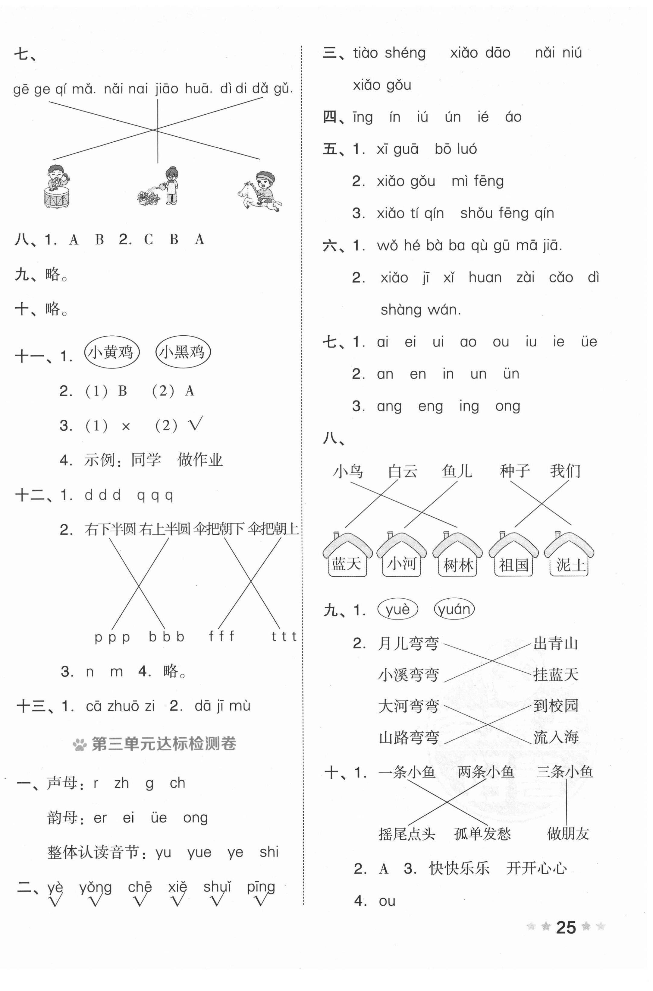 2021年好卷一年级语文上册人教版 第2页