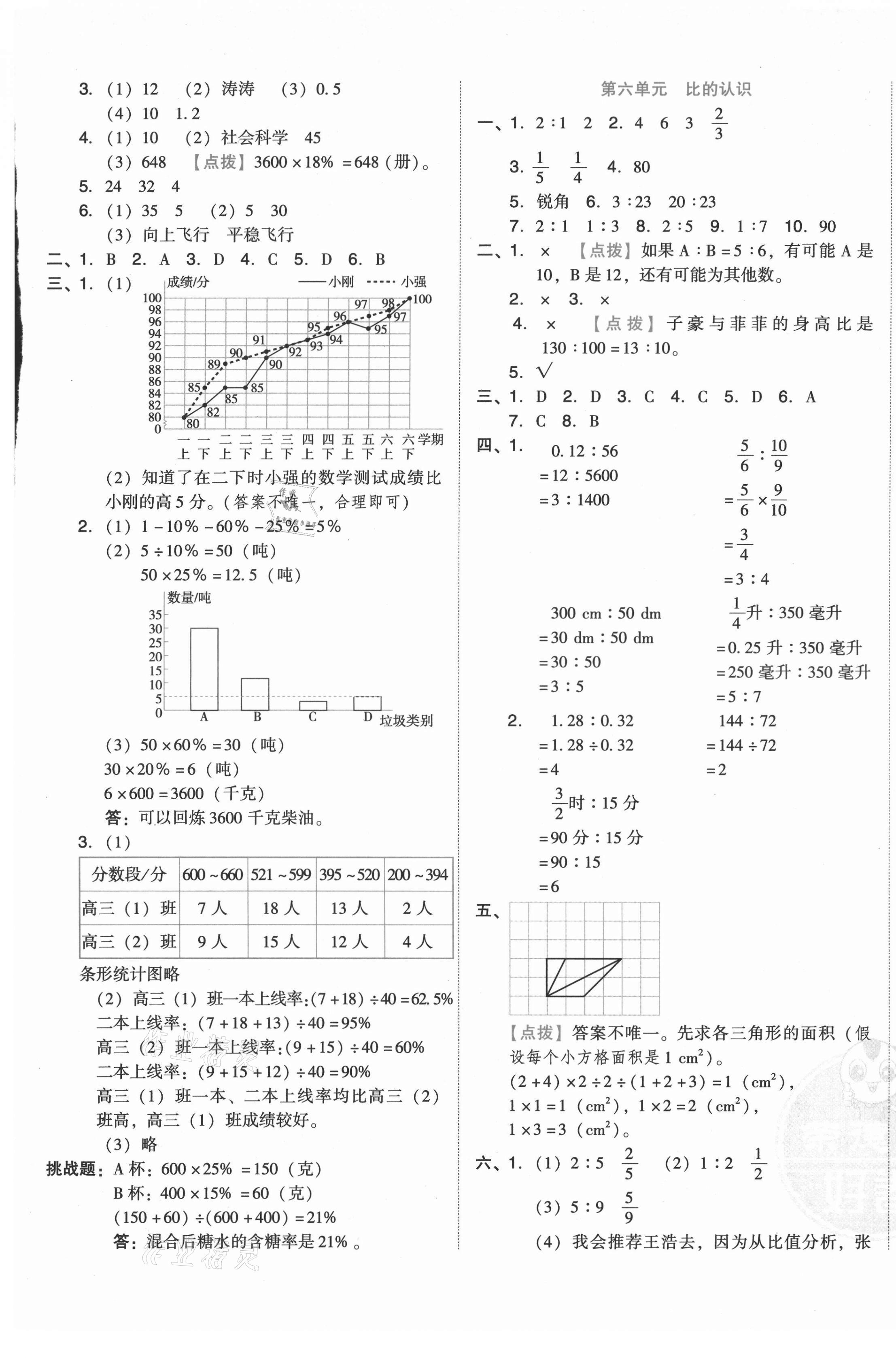 2021年好卷六年级数学上册北师大版 第5页