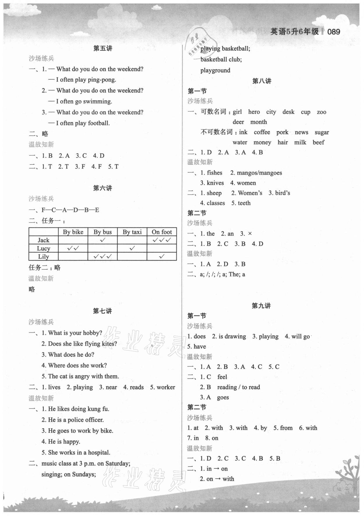 2021年新概念小学年级衔接教材五升六英语江苏凤凰美术出版社 参考答案第2页